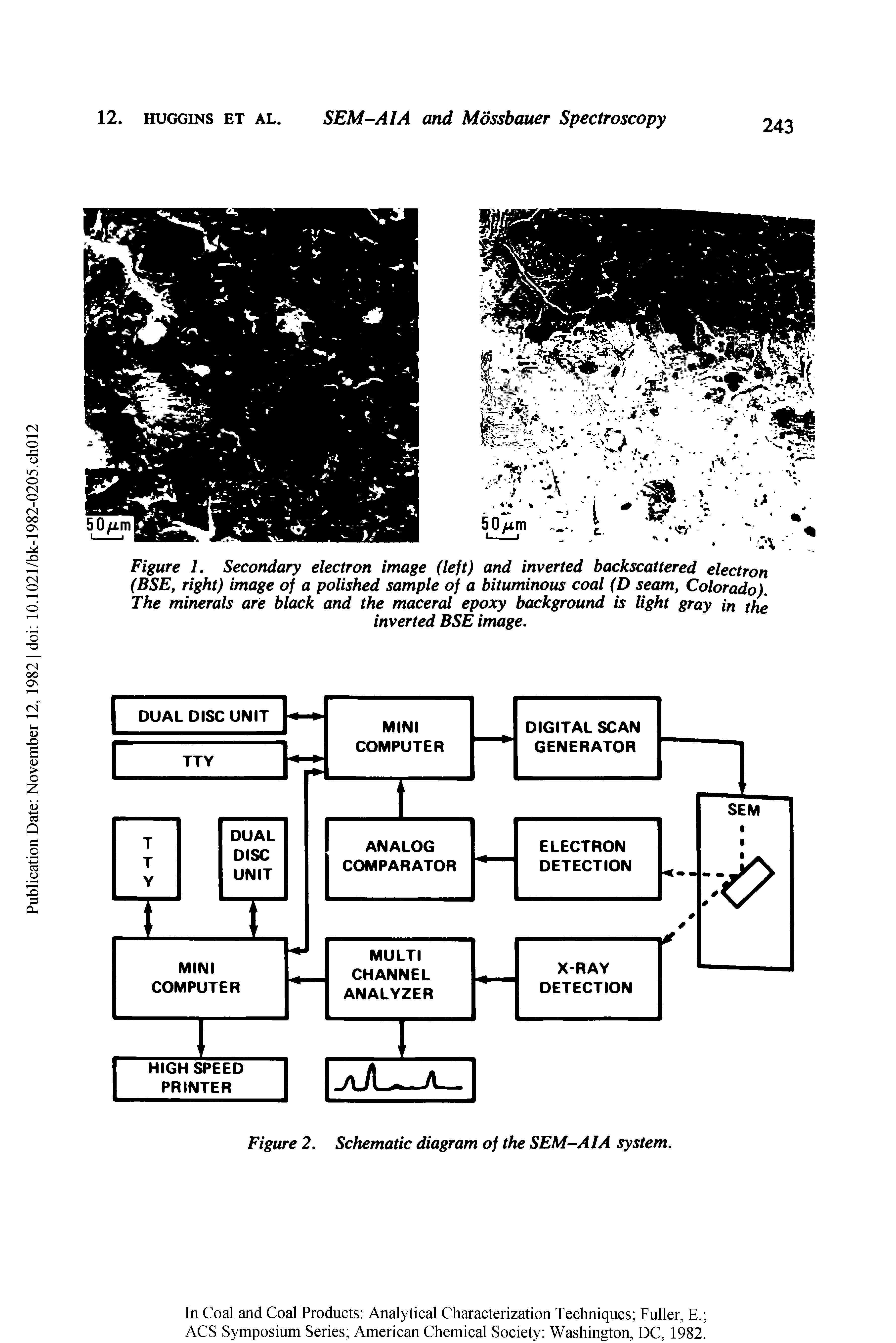 Figure 1, Secondary electron image (left) and inverted backscattered electron (BSE, right) image of a polished sample of a bituminous coal (D seam, Colorado), The minerals are black and the maceral epoxy background is light gray in the...