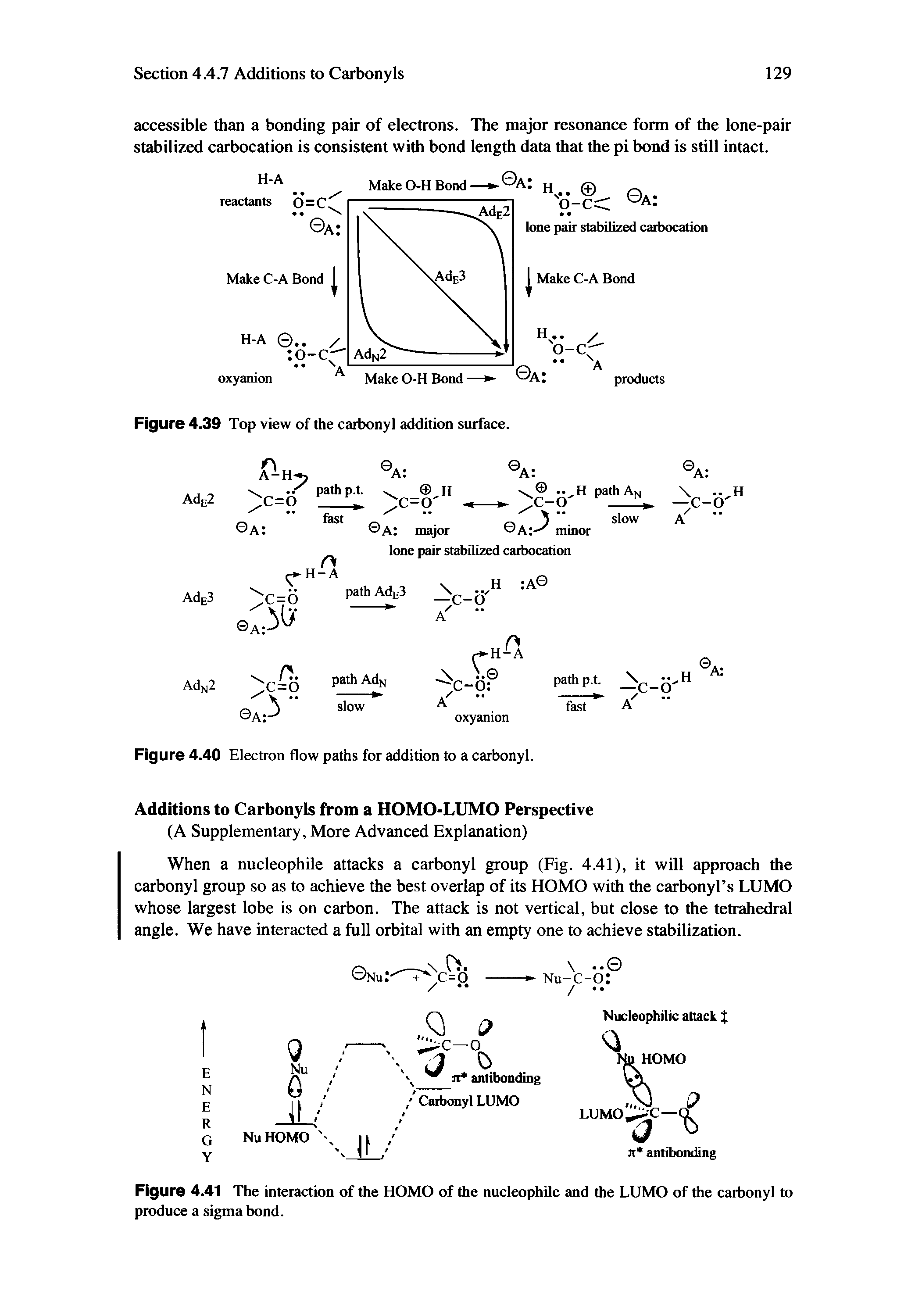 Figure 4.40 Electron flow paths for addition to a carbonyl.