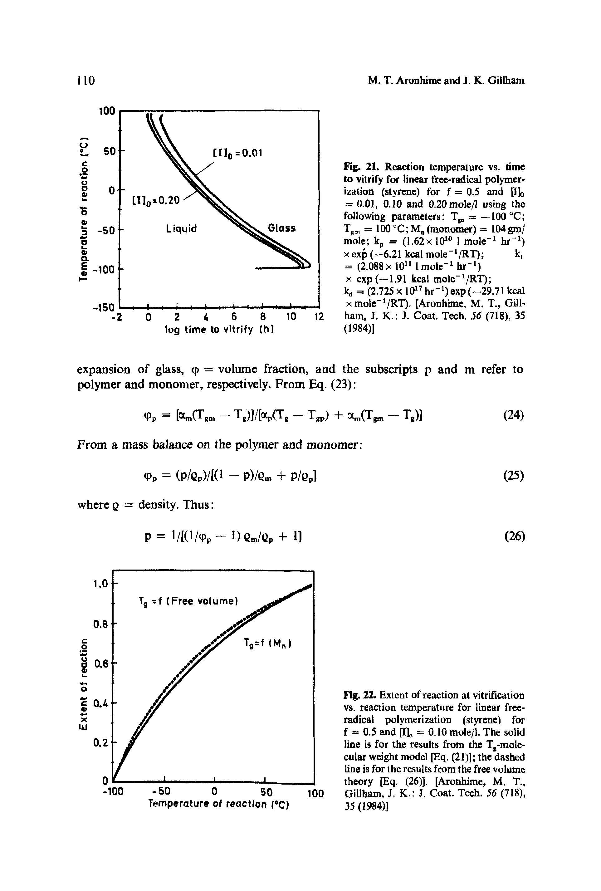 Fig. 22. Extent of reaction at vitrification vs. reaction temperature for linear free-radical polymerization (styrene) for f = 0.5 and [II, = 0.10 mole/1. The solid line is for the results from the T,-mole-cular weight model [Eq. (21)] the dashed line is for the results from the free volume theory [Eq. (26)]. [Aronhime, M, T., Gillham, J. K. J. Coat. Tech. 56 (718), 35 (1984)]...