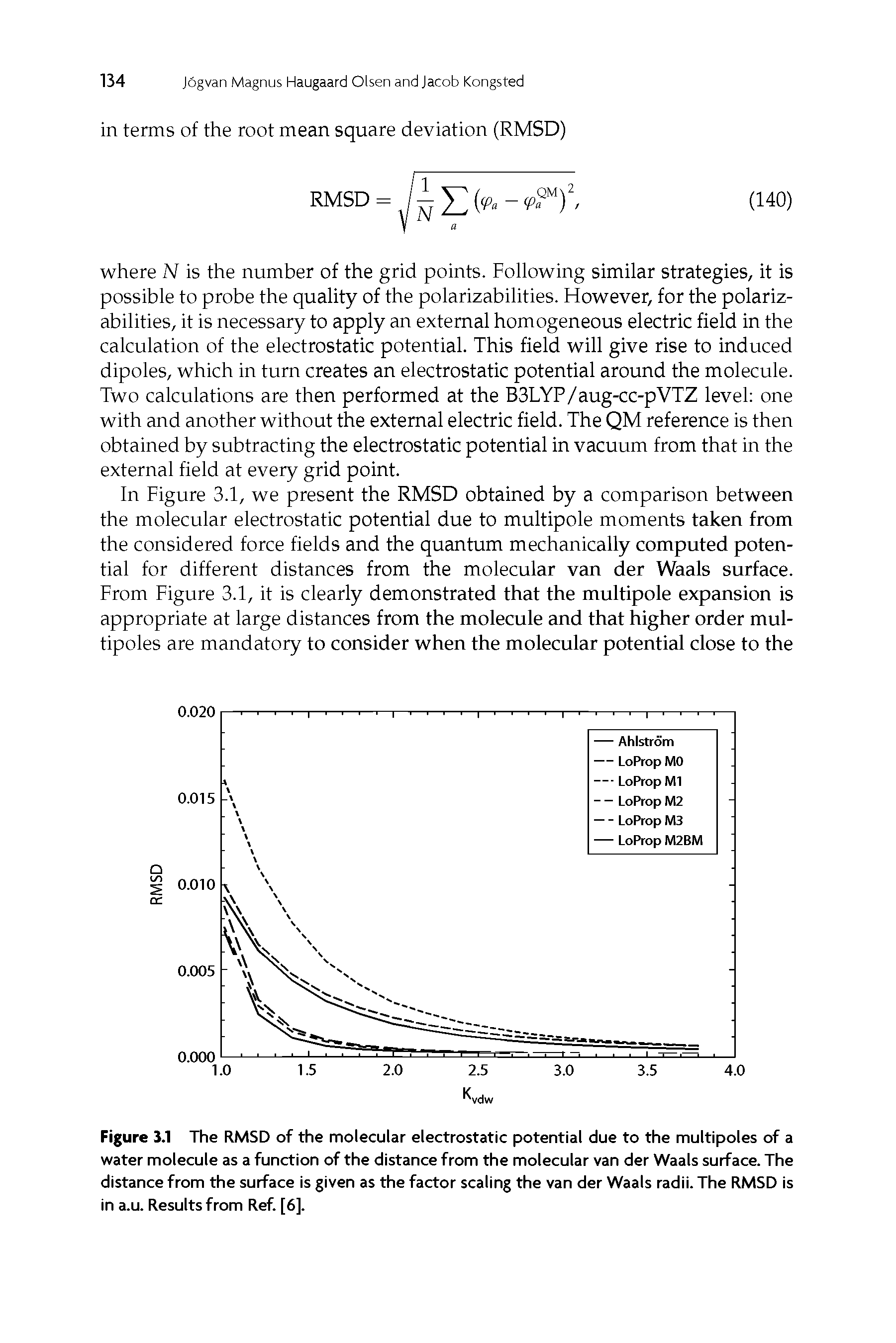Figure 3.1 The RMSD of the molecular electrostatic potential due to the multipoles of a water molecule as a function of the distance from the molecular van der Waals surface. The distance from the surface is given as the factor scaling the van der Waals radii. The RMSD is in a.u. Results from Ref. [6].