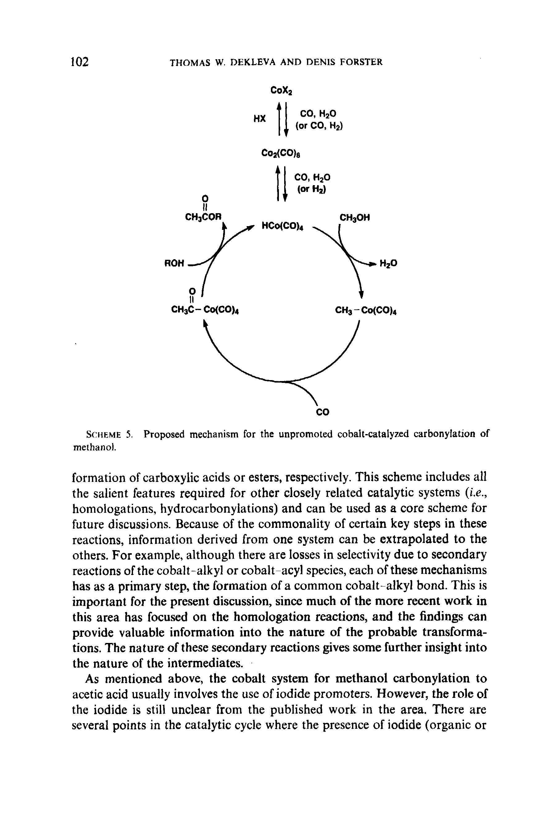 Scheme 5. Proposed mechanism for the unpromoted cobalt-catalyzed carbonylation of methanol.