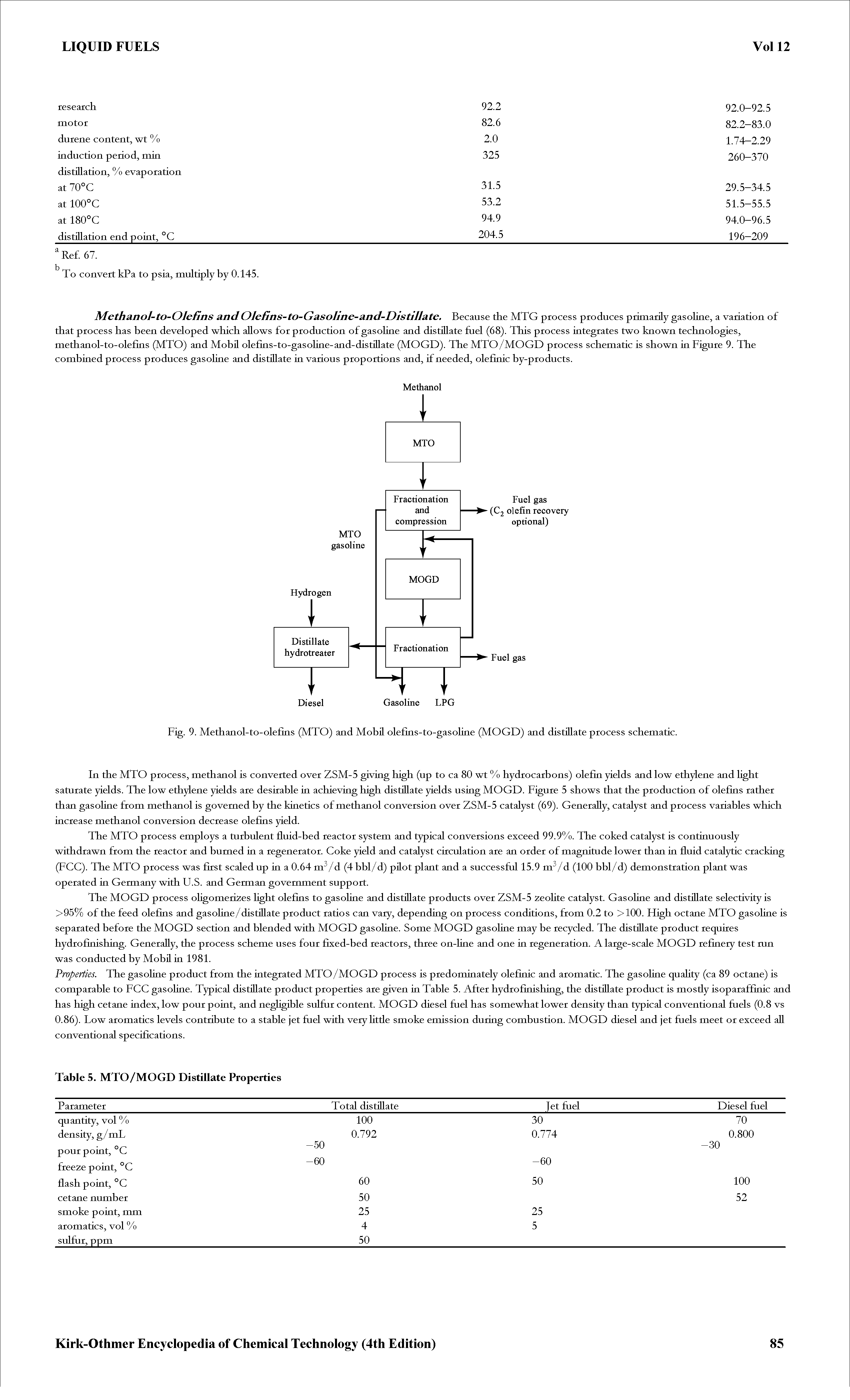 Fig. 9. Methanol-to-olefins (MTO) and Mobil olefins-to-gasohne (MOGD) and distillate process schematic.