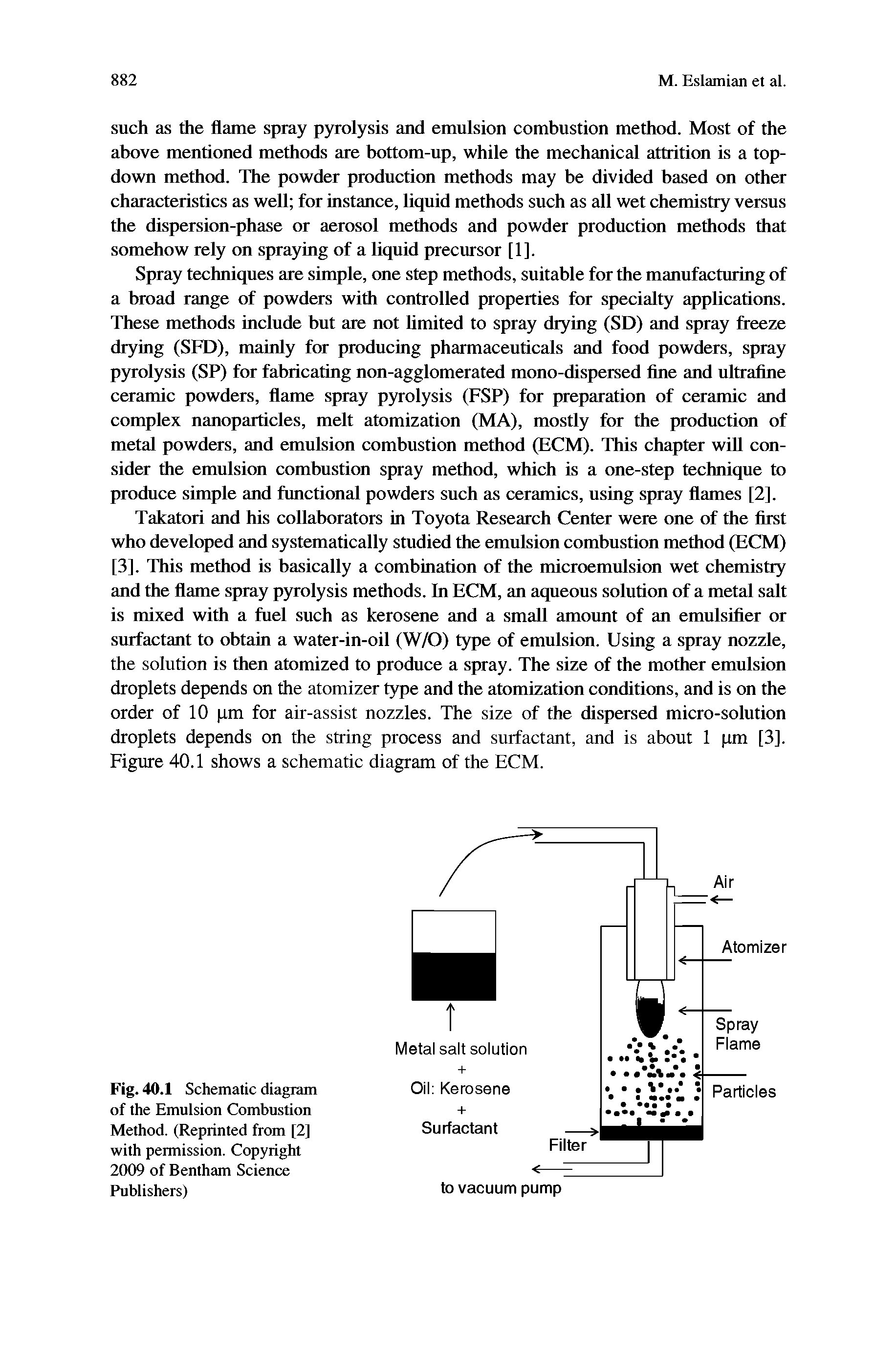 Fig. 40.1 Schematic diagram of the Emulsion Combustion Method. (Reprinted from [2] with permission. Copyright 2009 of Bentham Science Publishers)...