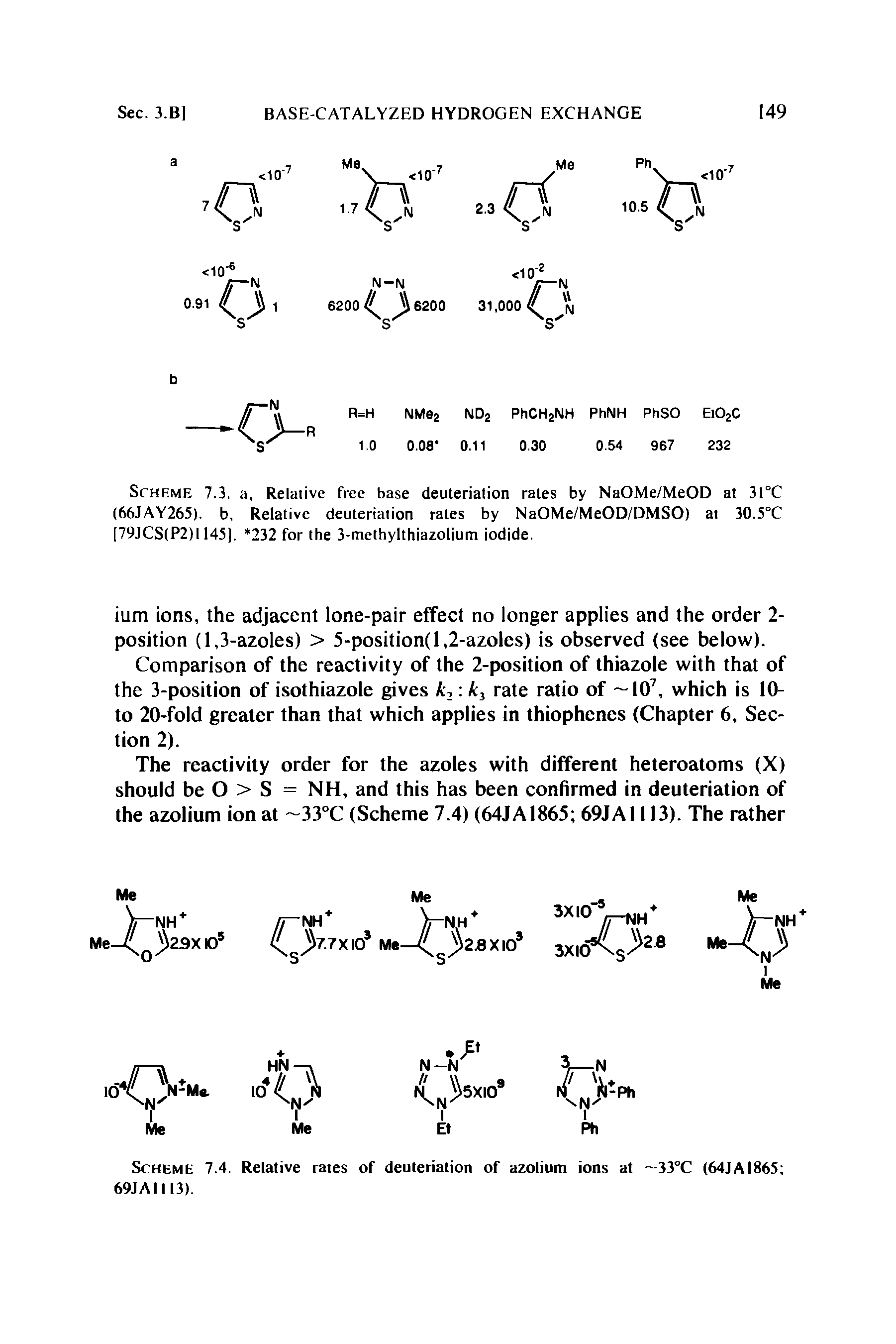 Scheme 7.4. Relative rates of deuteriation of azolium ions at 33°C (64JA1865 69JAI113).