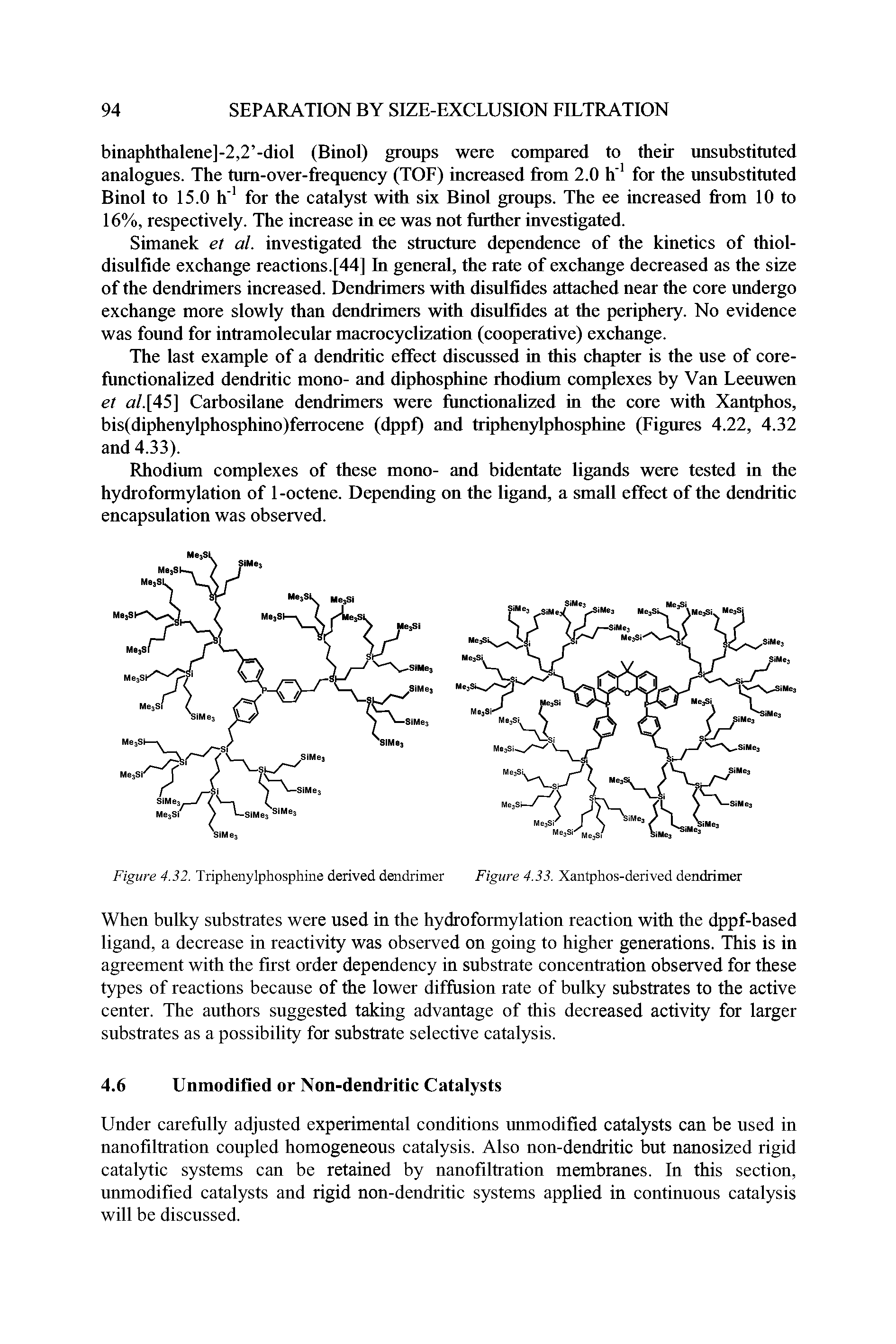 Figure 4.32. Triphenylphosphine derived dendrimer Figure 4.33. Xantphos-derived dendrimer...