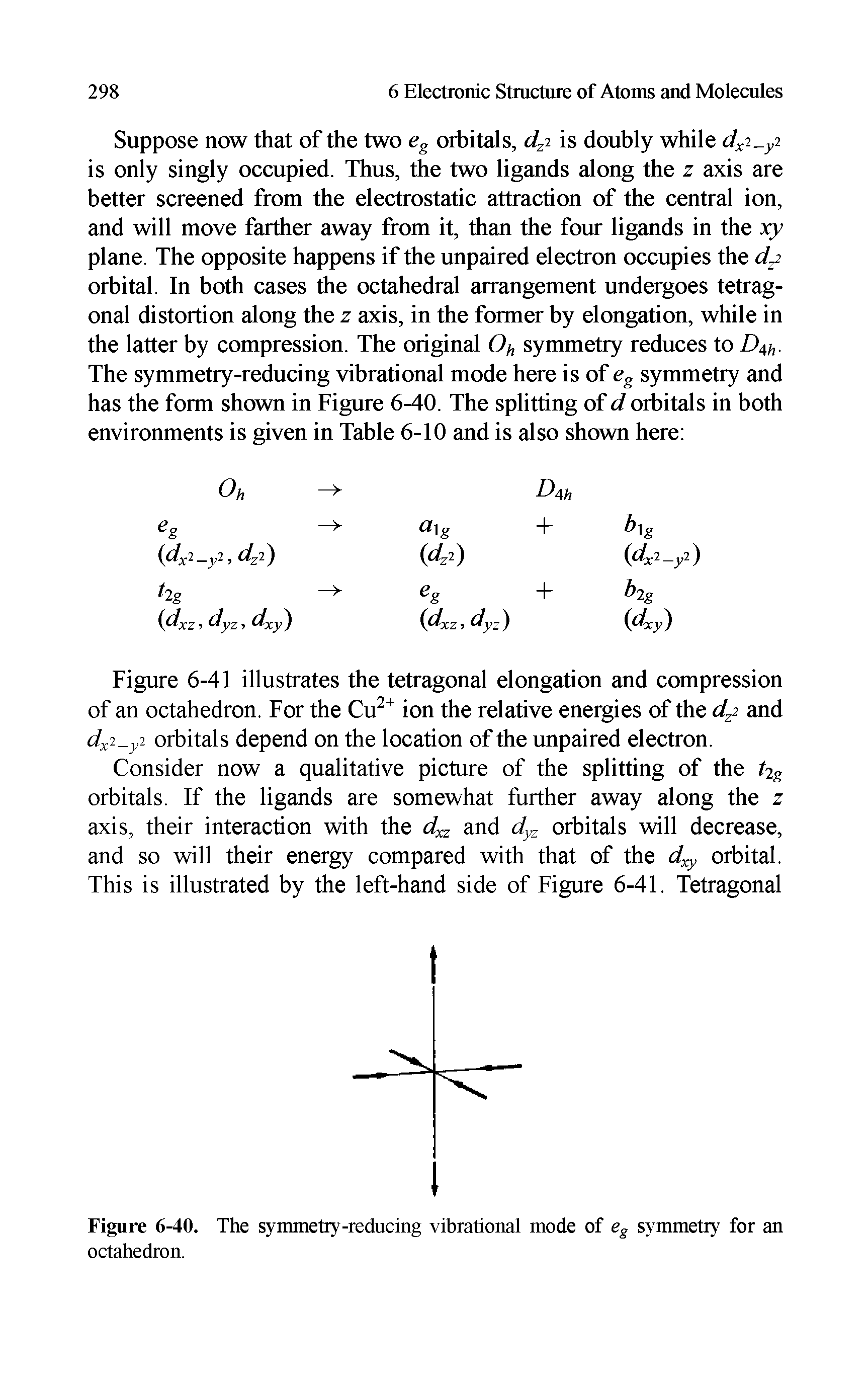 Figure 6-40. The symmetry-reducing vibrational mode of eg symmetry for an octahedron.