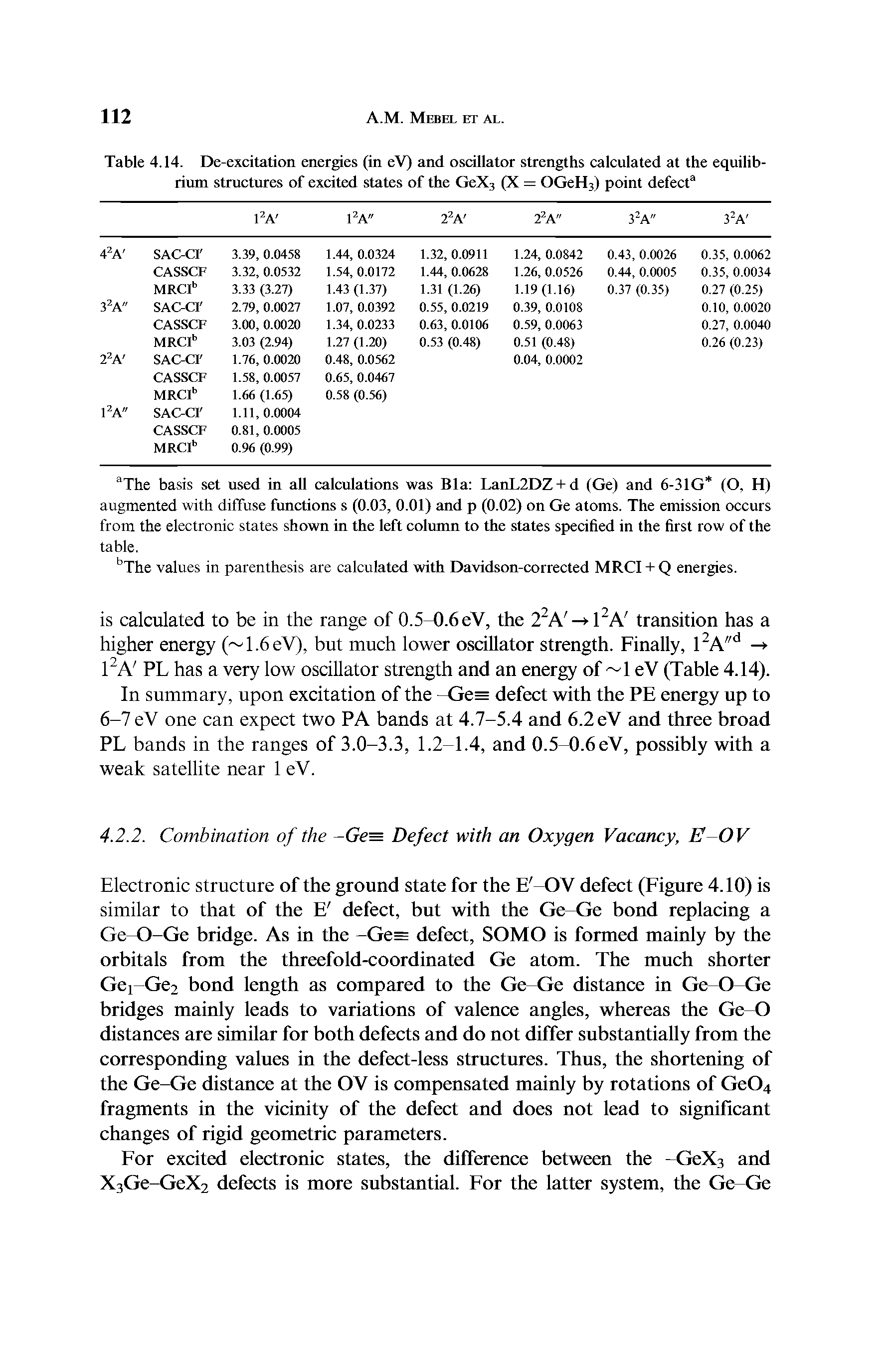 Table 4.14. De-excitation energies (in eV) and oscillator strengths calculated at the equilibrium structures of excited states of the GeX3 (X = OGeH3) point defect3...