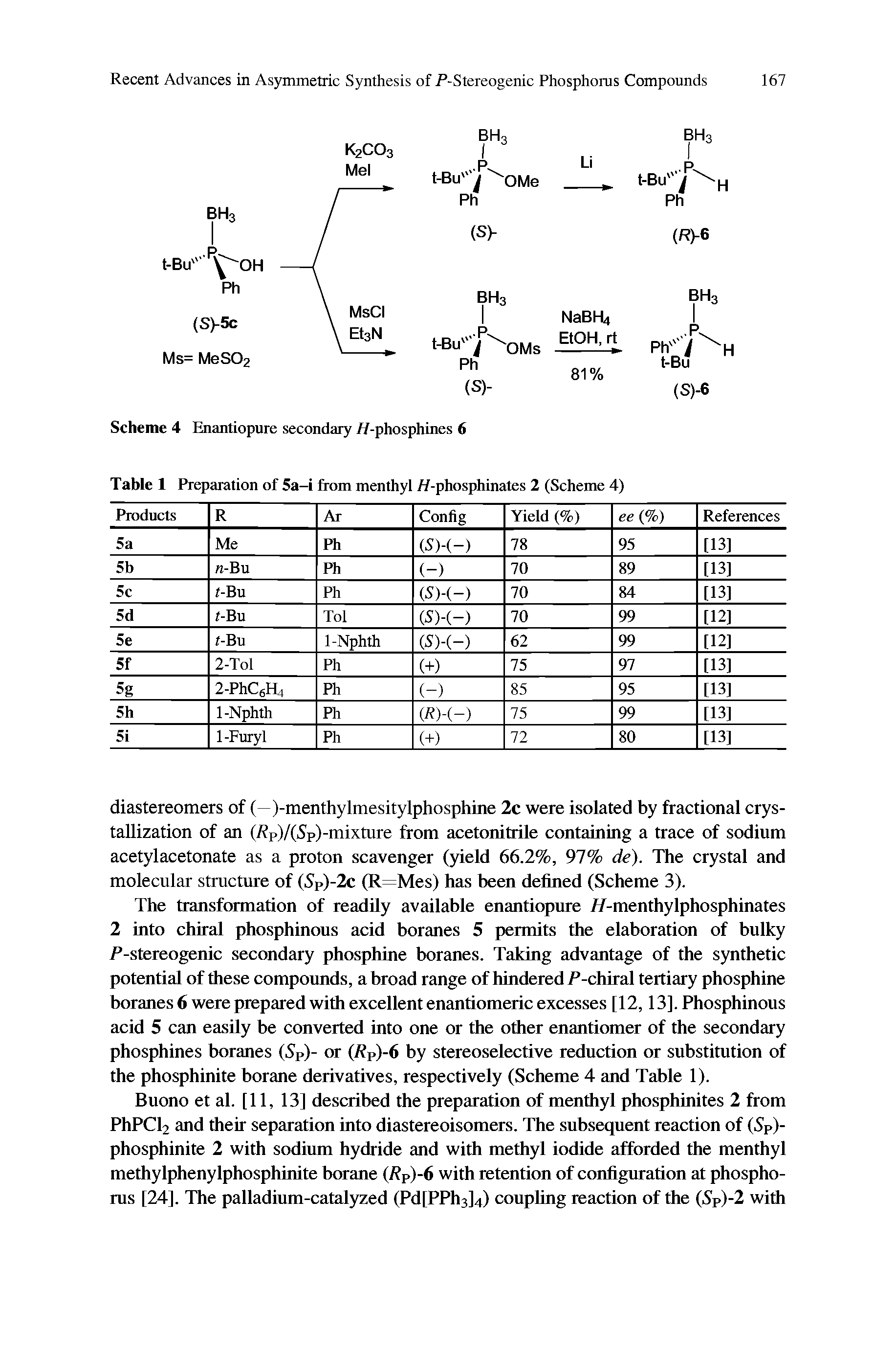 Table 1 Preparation of 5a-i from menthyl //-phosphinates 2 (Scheme 4)...