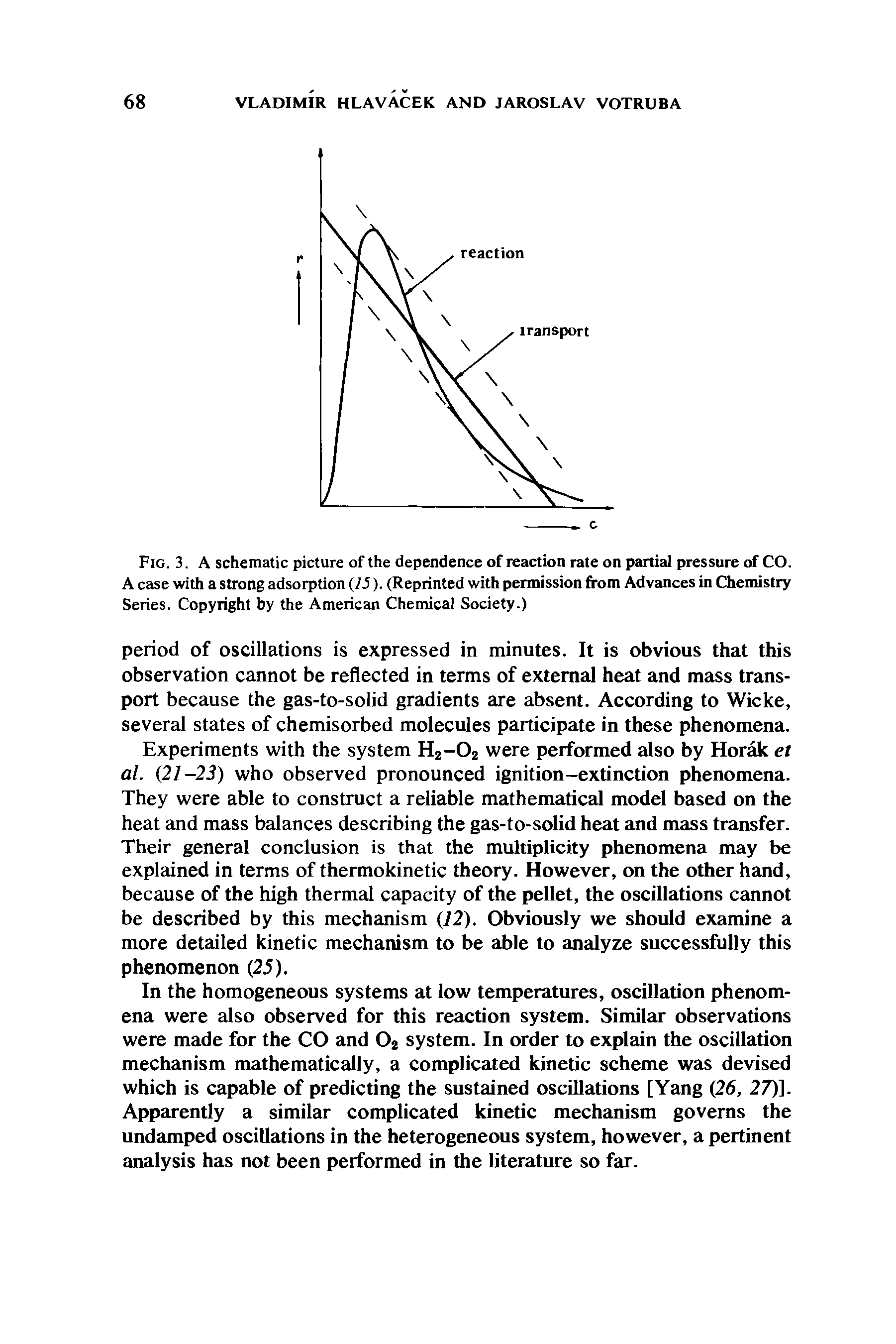 Fig. 3. A schematic picture of the dependence of reaction rate on partial pressure of CO. A case with a strong adsorption (7.5). (Reprinted with permission from Advances in Chemistry Series. Copyright by the American Chemical Society.)...