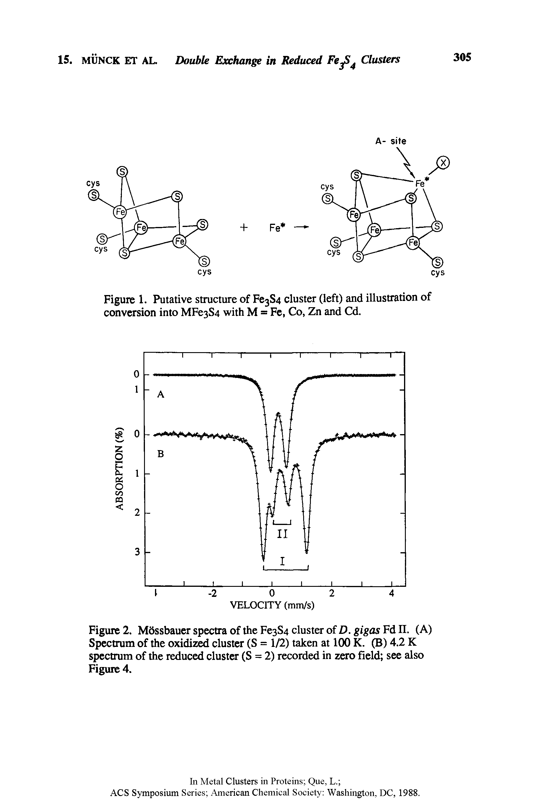 Figure 2. Mdssbauer spectra of the FesSa cluster of 13. g/gasFdn. (A) Spectrum of the oxidized cluster (S = 1/2) taken at 100 K. (B) 4.2 K spectrum of the reduced cluster (S = 2) recorded in zero field see also Figure 4.