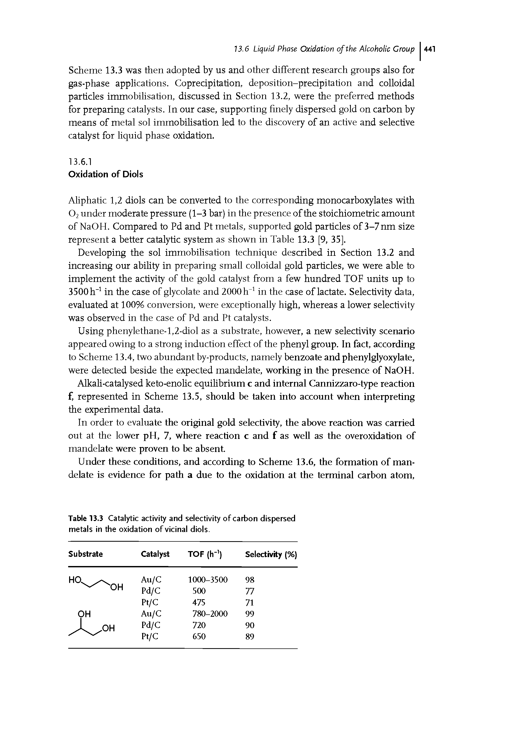 Table 13.3 Catalytic activity and selectivity of carbon dispersed metals in the oxidation of vicinal diols.