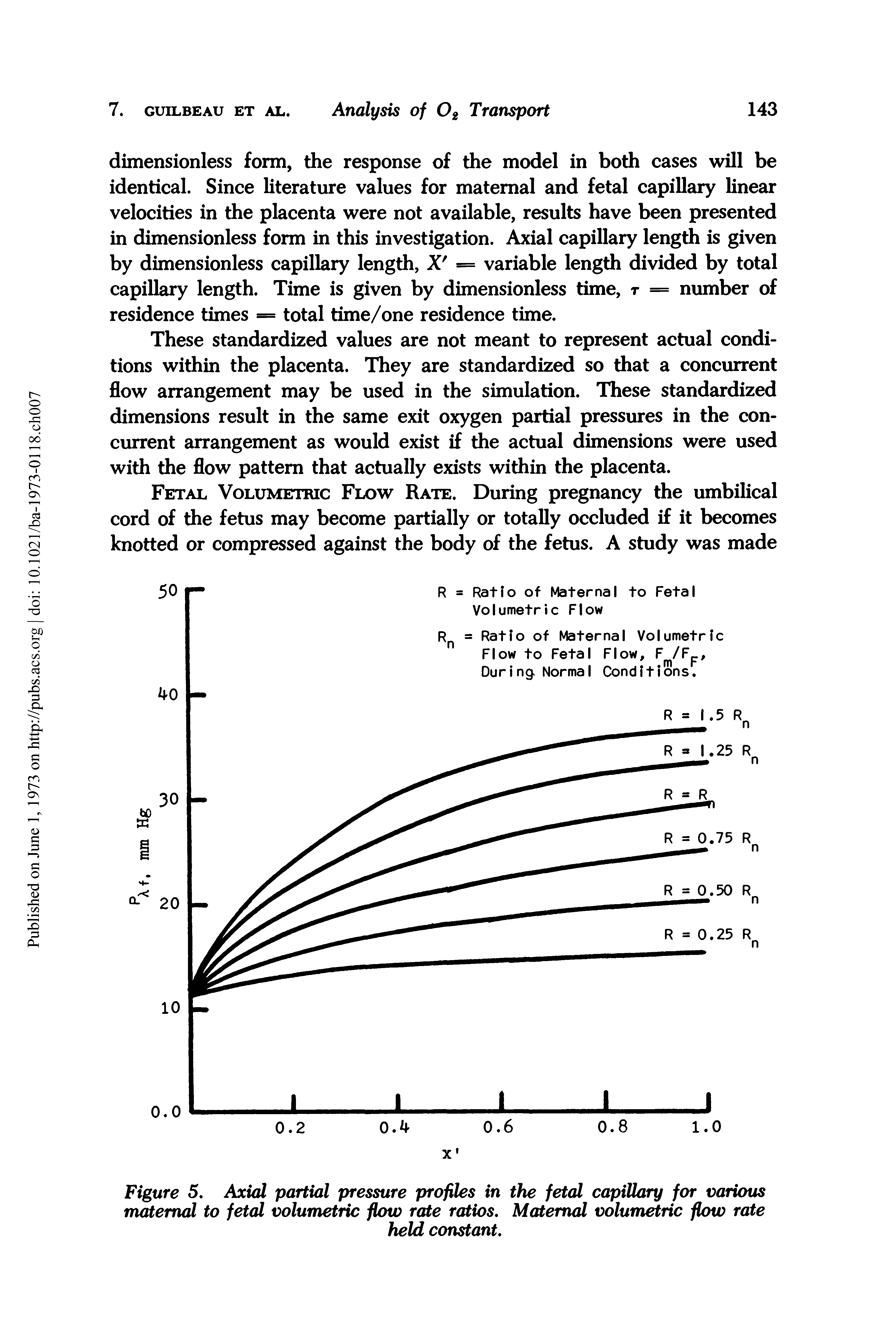 Figure 5. Axial partial pressure profiles in the fetal capillary for various maternal to fetal volumetric flow rate ratios. Maternal volumetric flow rate...