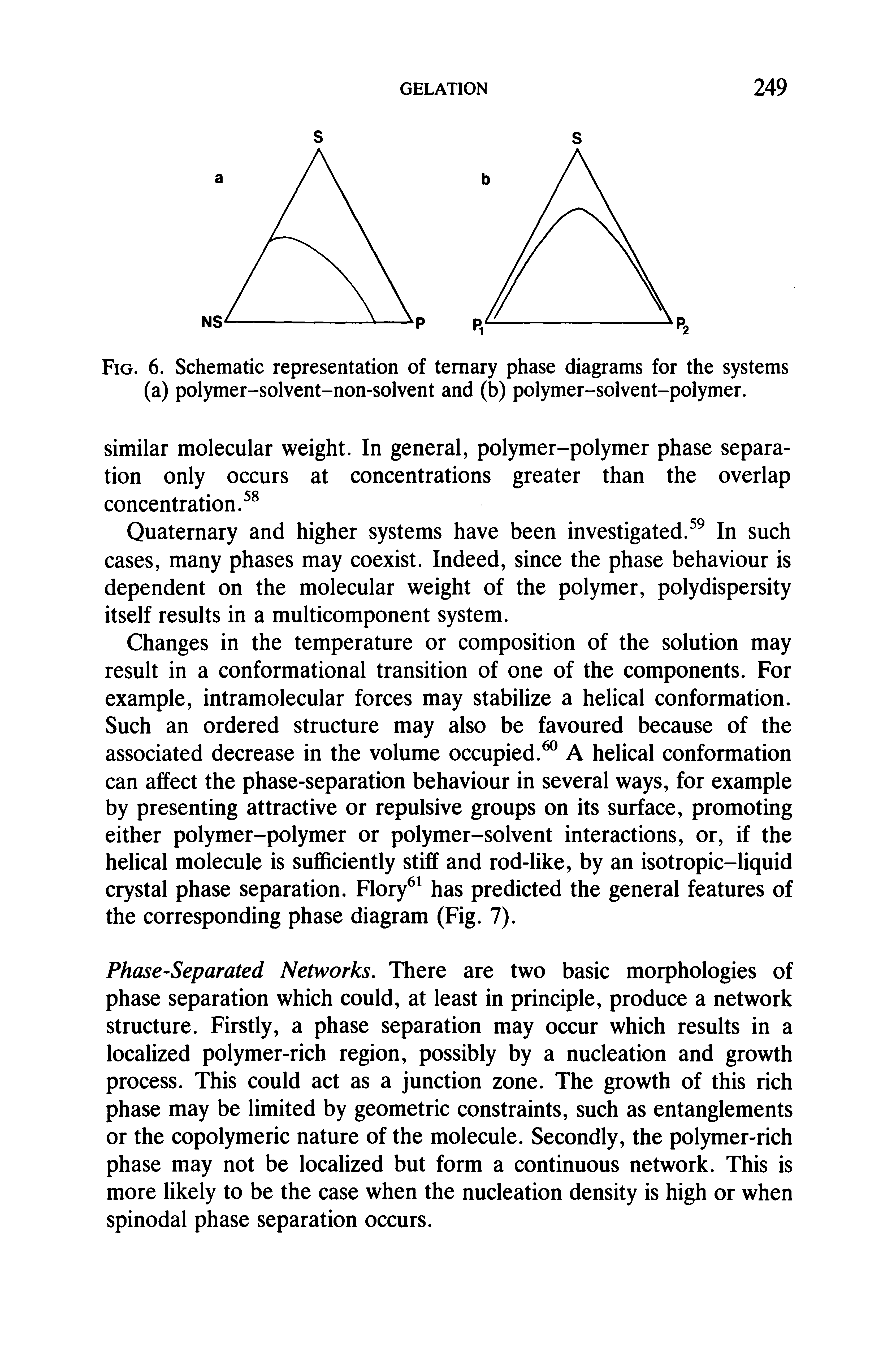 Fig. 6. Schematic representation of ternary phase diagrams for the systems (a) polymer-solvent-non-solvent and (b) polymer-solvent-polymer.