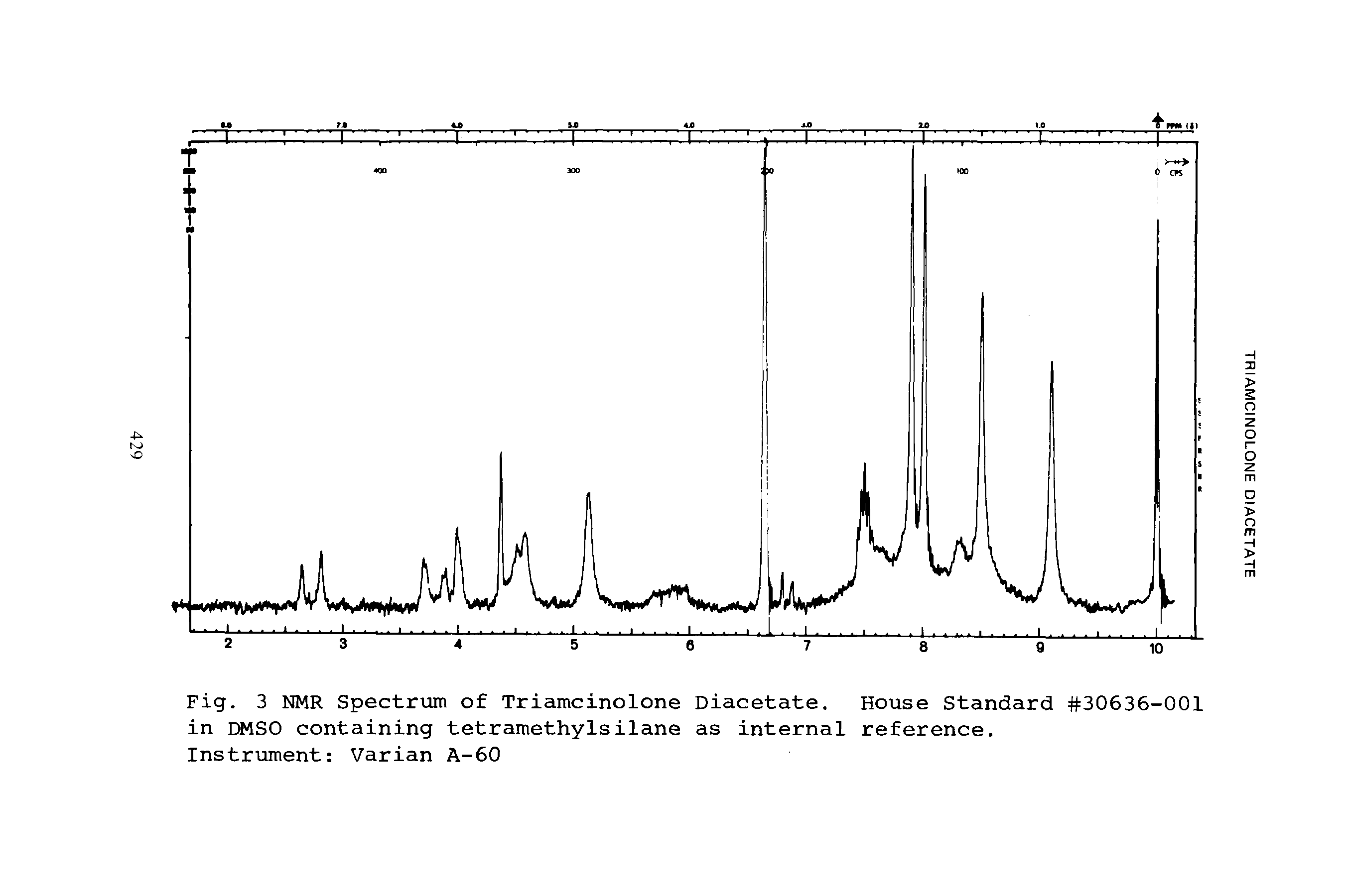 Fig. 3 NMR Spectrum of Triamcinolone Diacetate. House Standard 30636-001 in DMSO containing tetramethylsilane as internal reference.