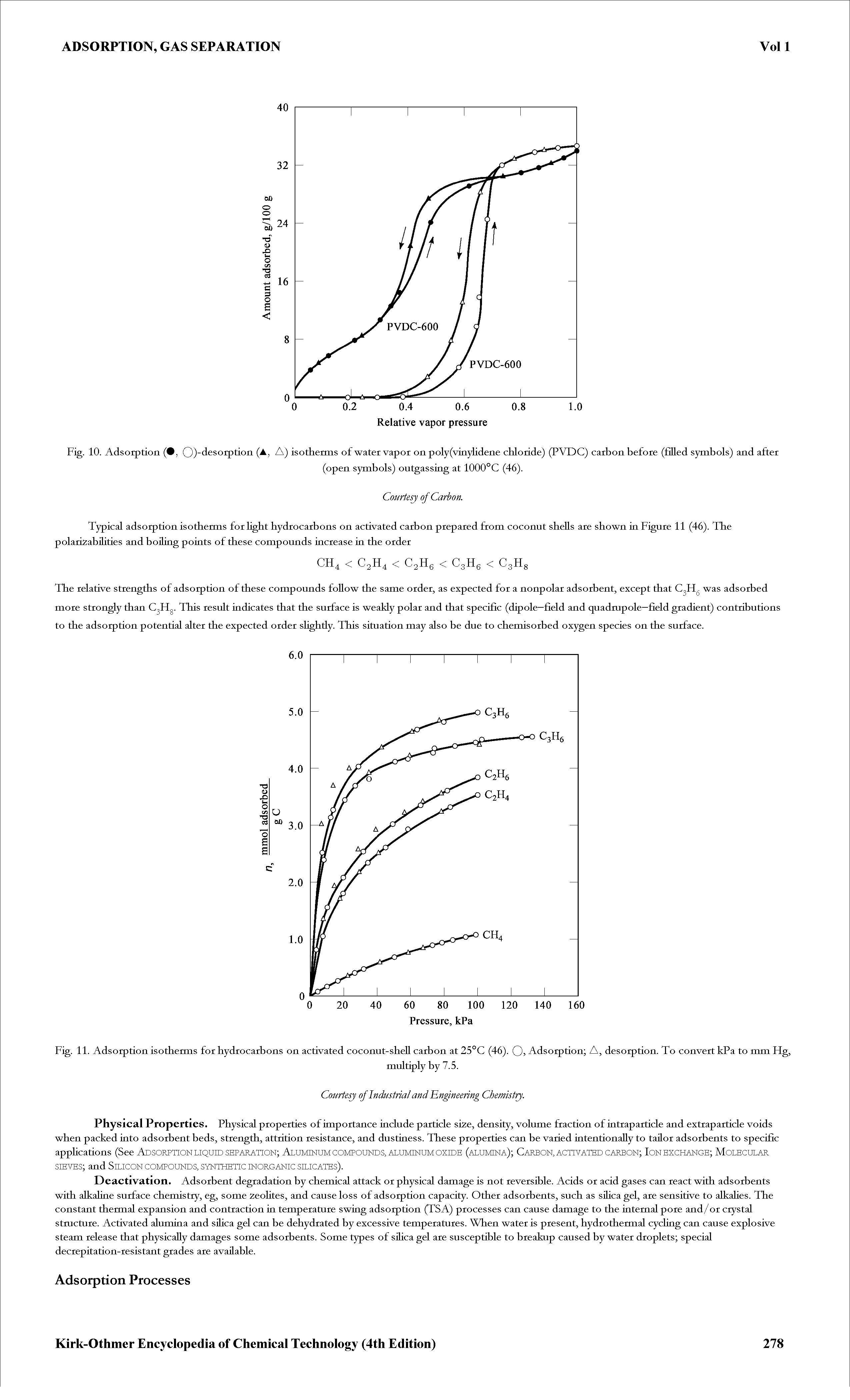 Fig. 10. Adsorption ( , O)"desorption (A, A) isotherms of water vapor on poly(vinylidene chloride) (PVDC) carbon before (filled symbols) and after...