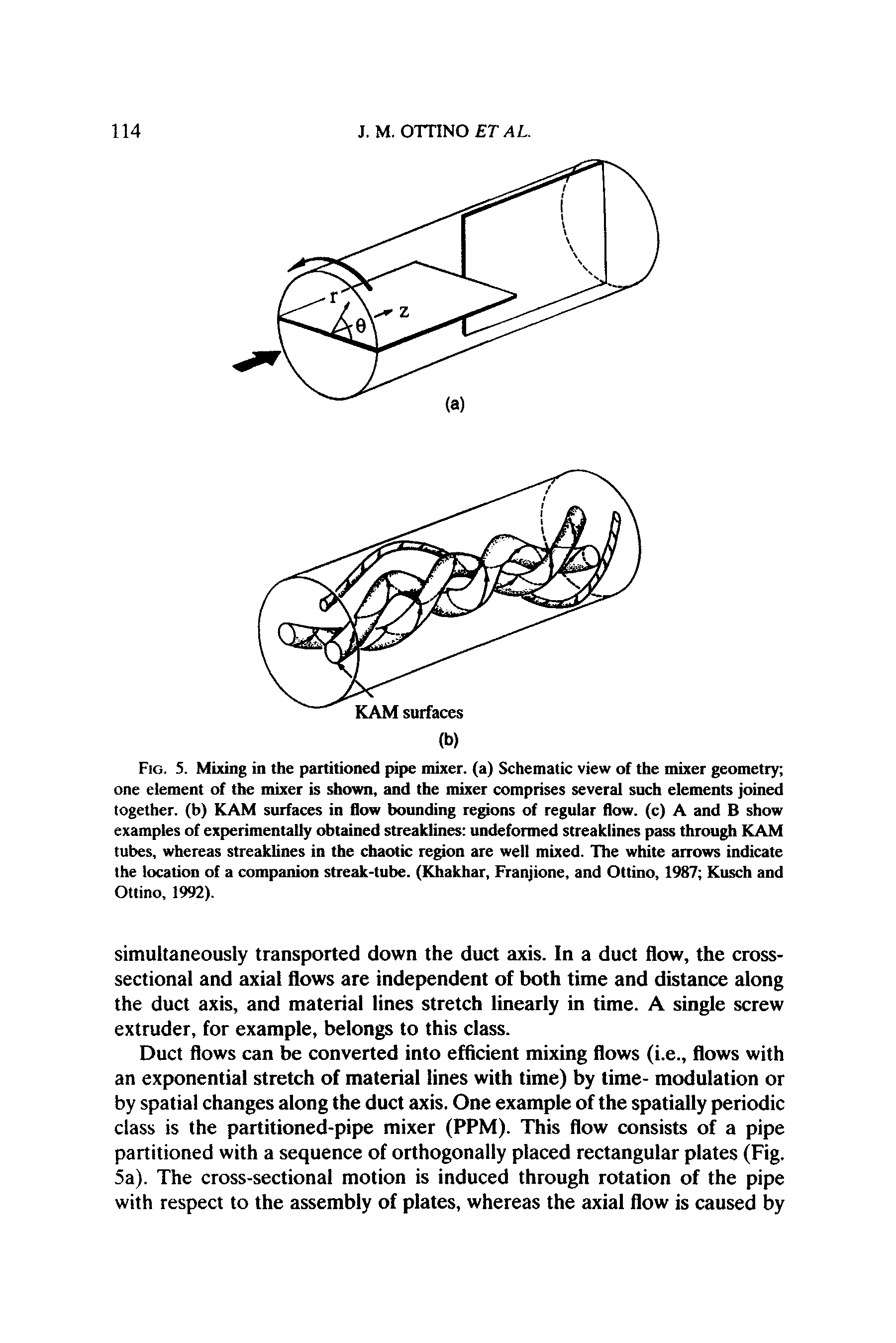 Fig. 5. Mixing in the partitioned pipe mixer, (a) Schematic view of the mixer geometry one element of the mixer is shown, and the mixer comprises several such elements joined together, (b) KAM surfaces in flow bounding regions of regular flow, (c) A and B show examples of experimentally obtained streaklines undeformed streaklines pass through KAM tubes, whereas streaklines in the chaotic region are well mixed. The white arrows indicate the location of a companion streak-tube. (Khakhar, Franjione, and Ottino, 1987 Kusch and Ottino, 1992).