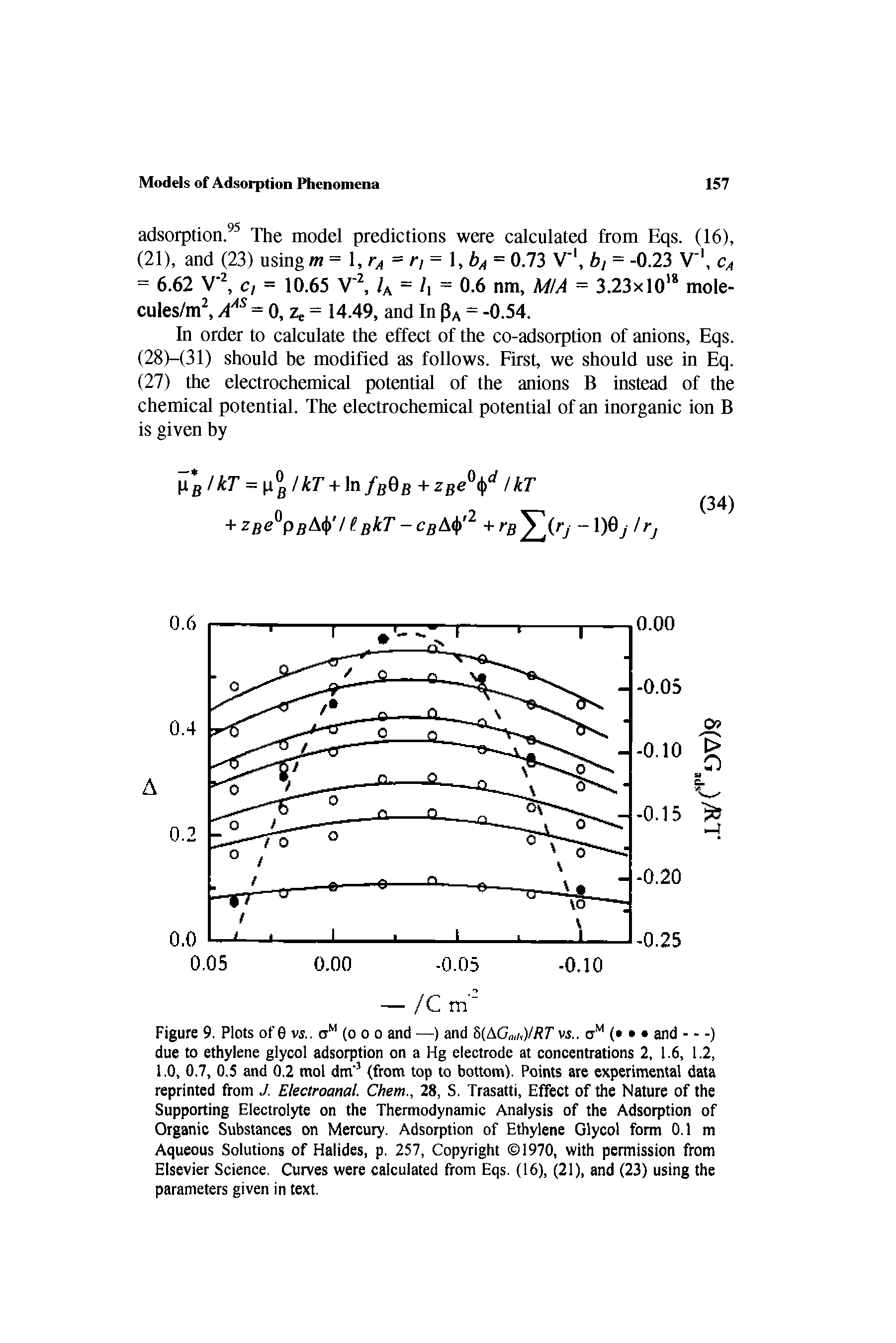 Figure 9. Plots of 0 vs.. cj (o o o and —) and (AG a)/RT vs., ( and —) due to ethylene glycol adsorption on a Hg electrode at concentrations 2, 1.6, 1.2, 1.0, 0.7, 0,5 and 0.2 mol dm (from top to bottom). Points are experimental data reprinted from J. Electroanal. them., 28, S, Trasatti, Effect of the Nature of the Supporting Electrolyte on the Thermodynamic Analysis of the Adsorption of Organic Substances on Mercury. Adsorption of Ethylene Glycol form 0.1 m Aqueous Solutions of Halides, p. 257, Copyright 1970, with permission from Elsevier Science. Curves were calculated from Eqs. (16), (21), and (23) using the parameters given in text.