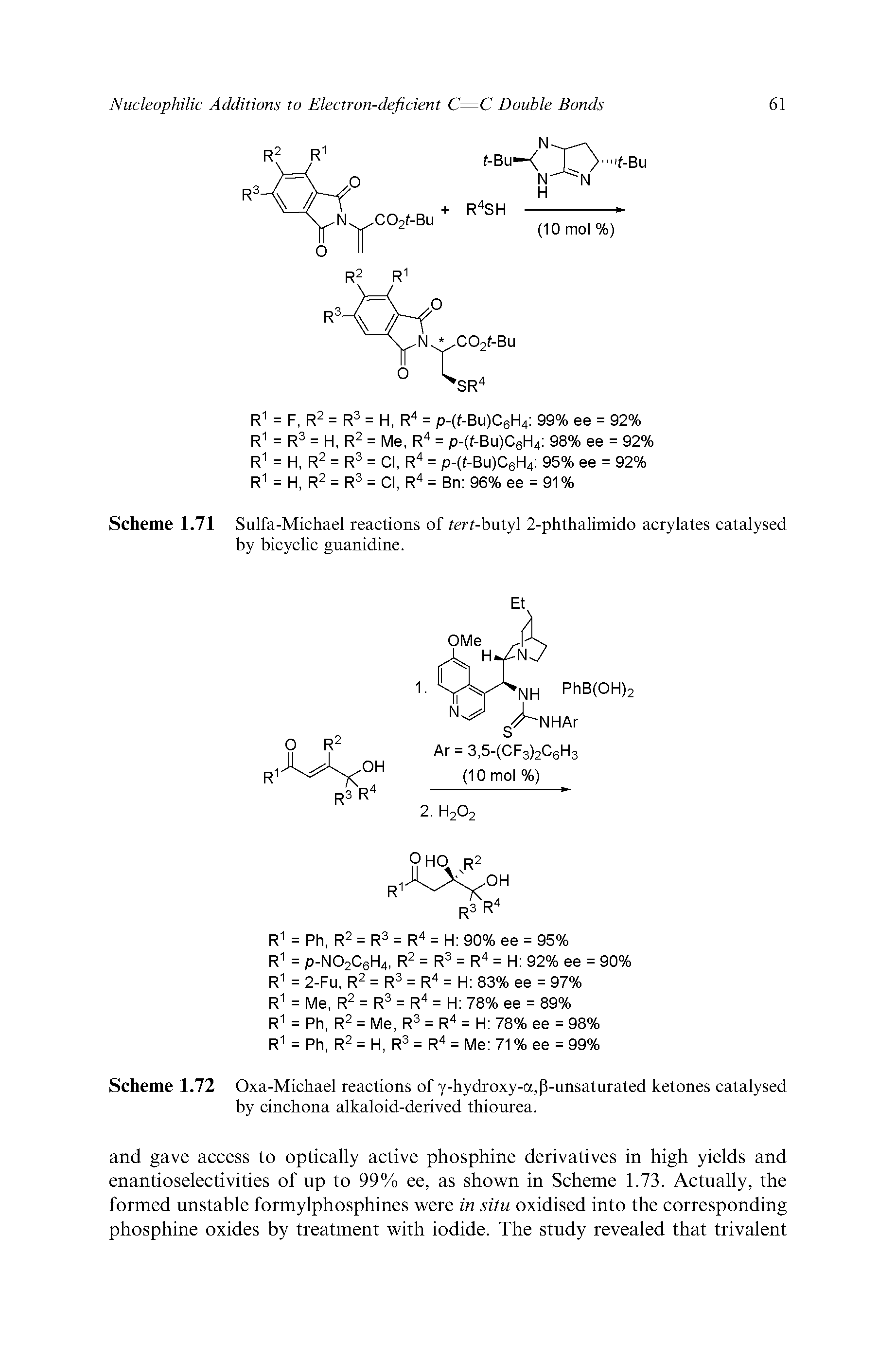 Scheme 1.71 Sulfa-Michael reactions of tert-butyl 2-phthalimido acrylates catalysed by bicyclic guanidine.