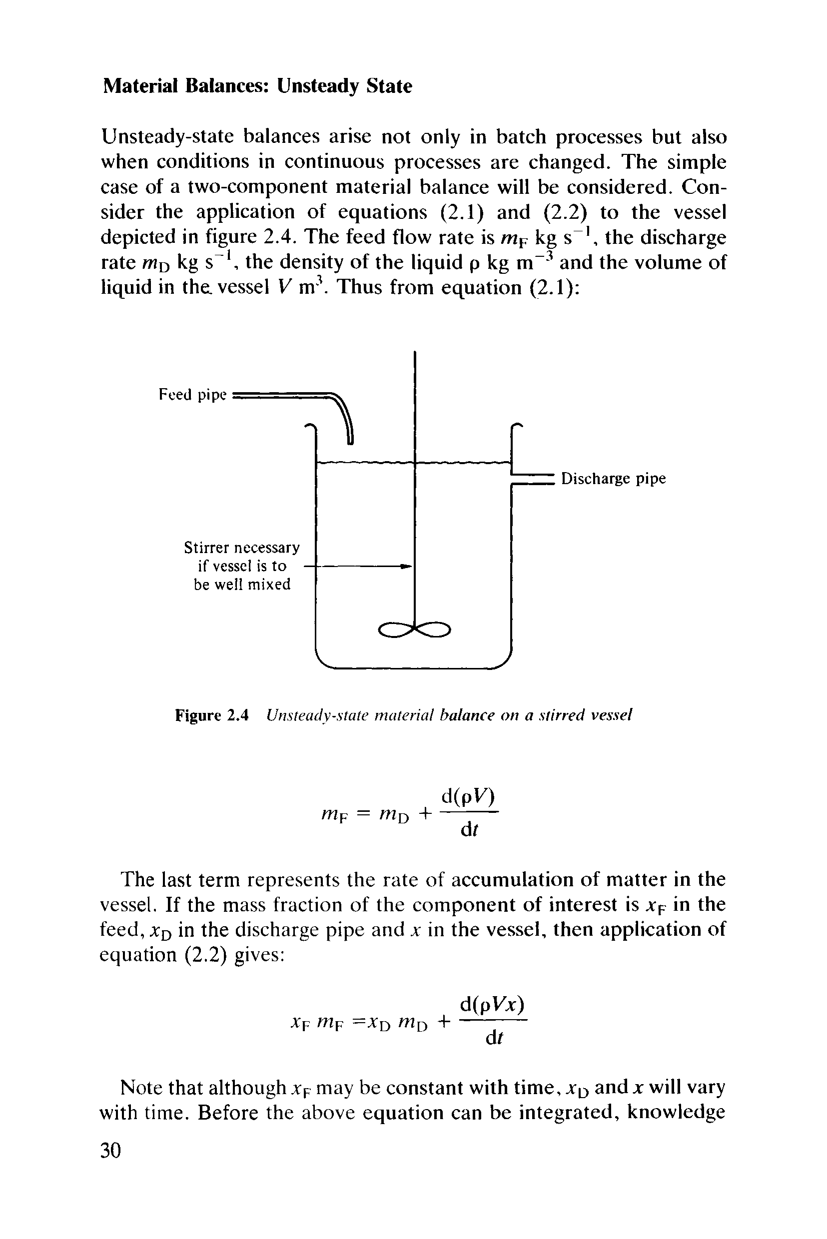 Figure 2.4 Unsteady-state material balance on a stirred vessel...