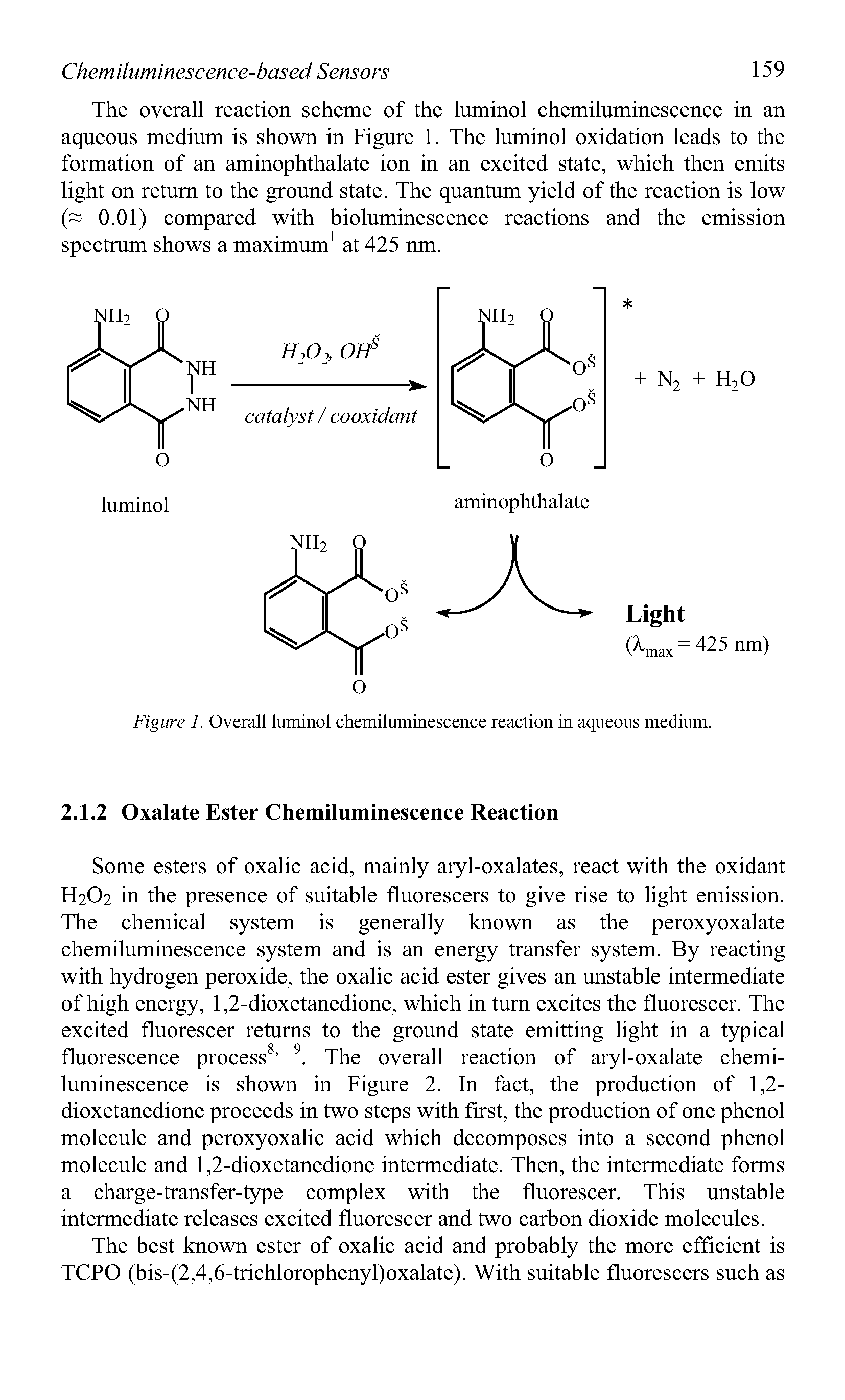 Figure 1. Overall luminol chemiluminescence reaction in aqueous medium.