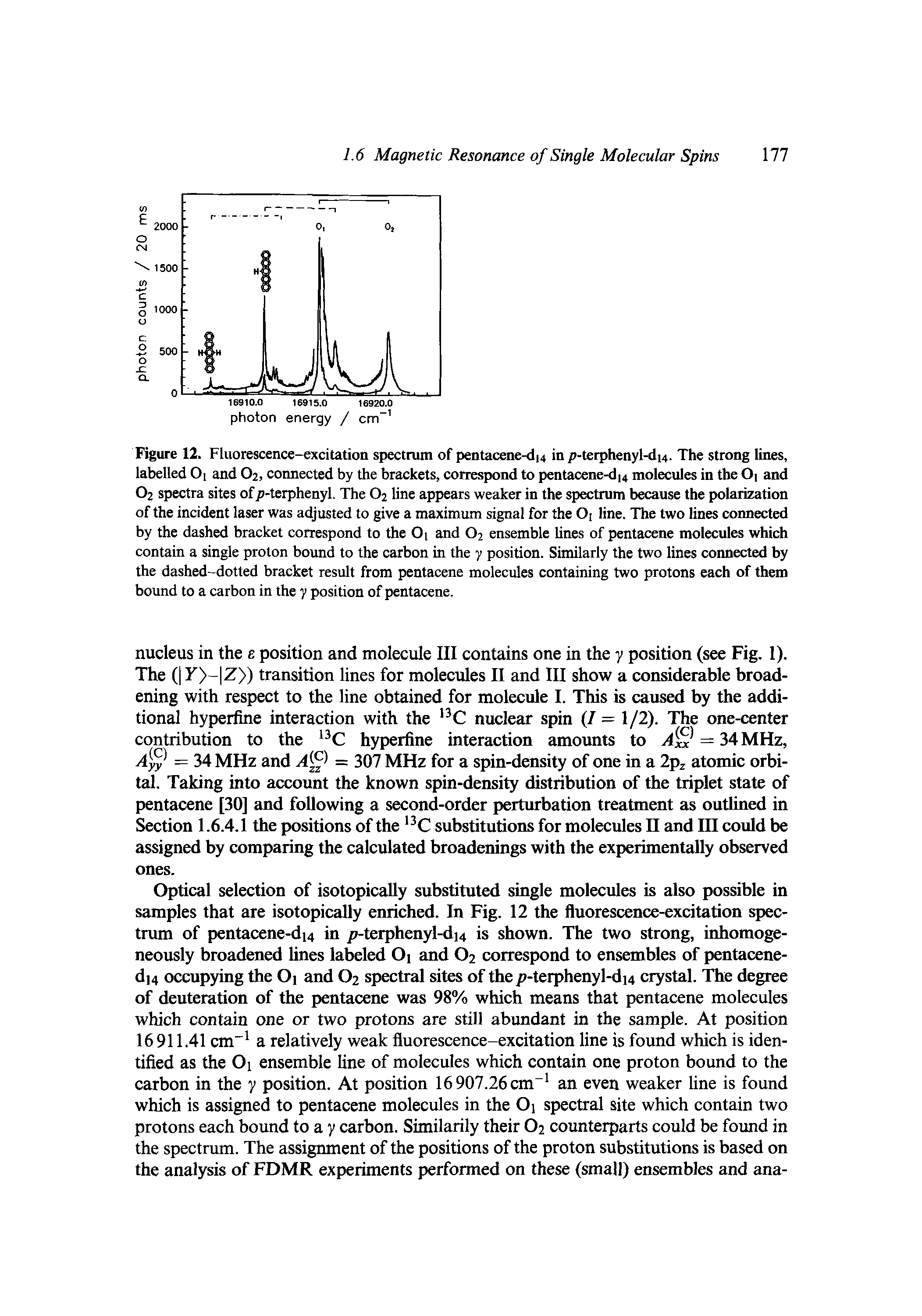 Figure 12. Fluorescence-excitation spectrum of pentacene-d 4 in / terphenyl-d 4. The strong lines, labelled Oi and O2, coimected by the brackets, correspond to pentacene-du molecules in the 0 and O2 spectra sites of p-terphenyl. The O2 line appears weaker in the spectrum because the polarization of the incident laser was adjusted to give a maximum signal for the Oi line. The two lines connected by the dashed bracket correspond to the Oi and O2 ensemble lines of pentacene molecules which contain a single proton bound to the carbon in the 7 position. Similarly the two lines connected by the dashed-dotted bracket result from pentacene molecules containing two protons each of them bound to a carbon in the 7 position of pentacene.