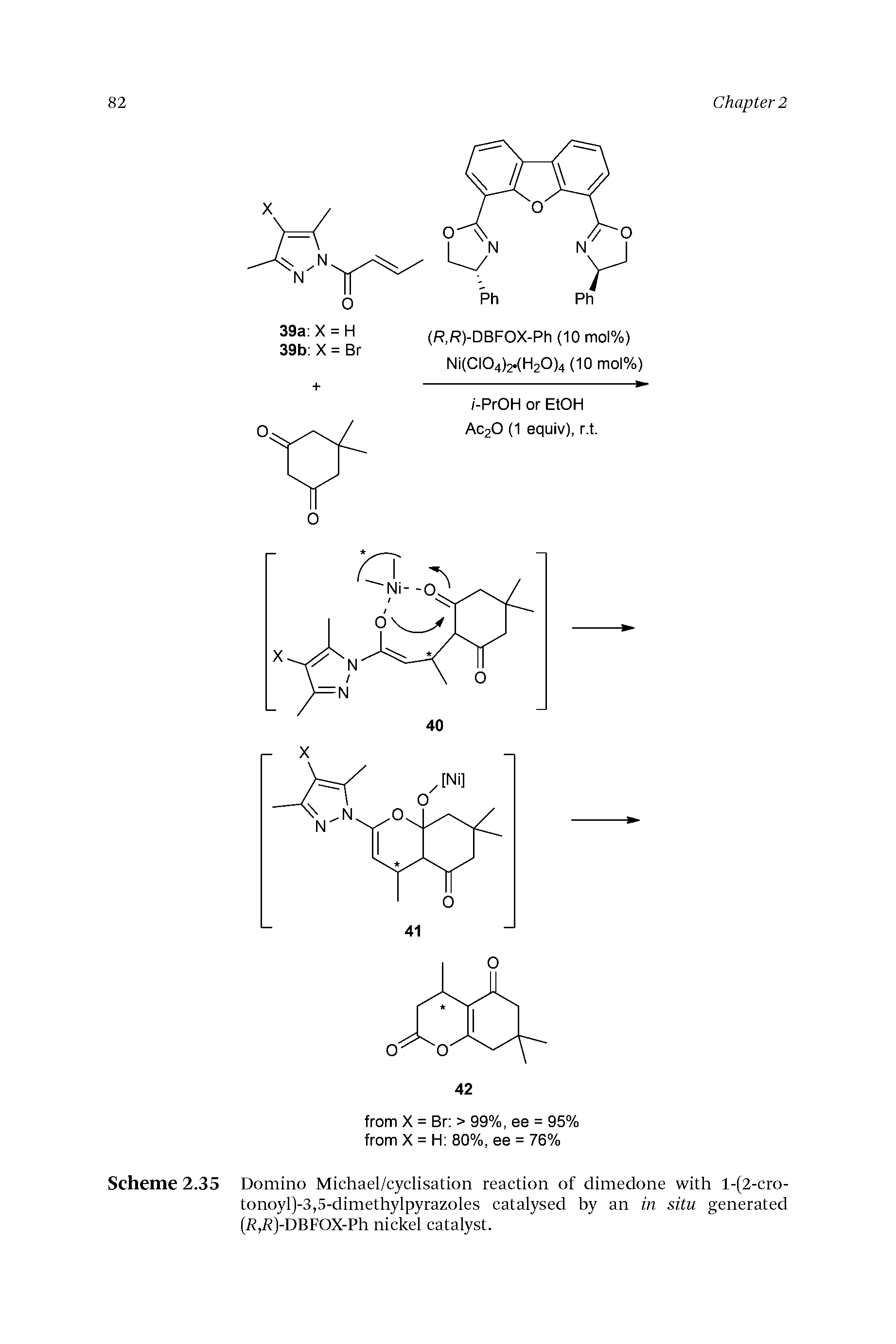 Scheme 2.35 Domino Michael/cyclisation reaction of dimedone with l-(2-cro-tonoyl)-3,5-dimethylpyrazoles catalysed by an in situ generated (i ,i )-DBFOX-Ph nickel catalyst.