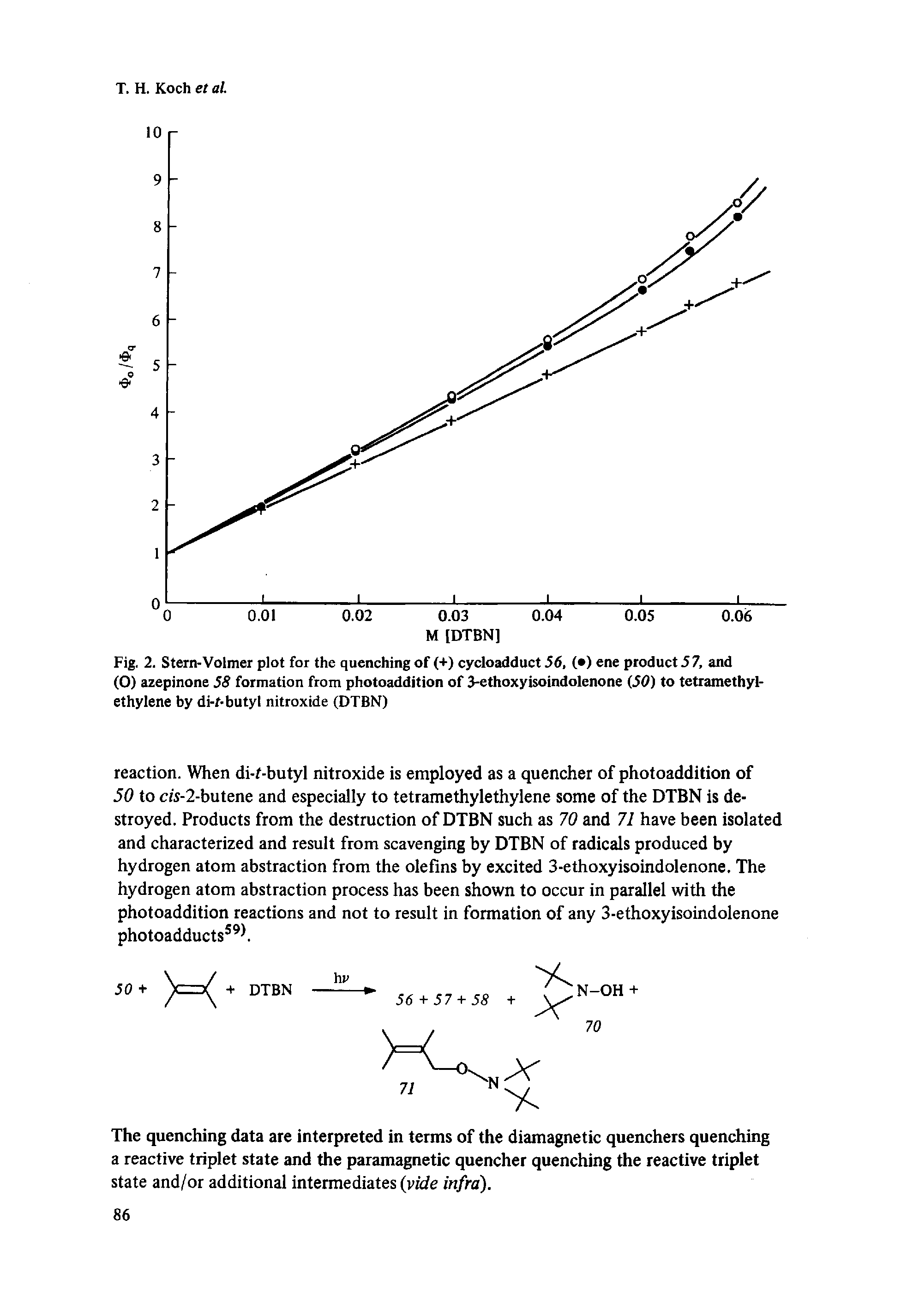 Fig. 2. Stern-Volmer plot for the quenching of (+) cycloadduct 56, ( ) ene product 5 7, and (0) azepinone 58 formation from photoaddition of 3-ethoxy isoindolenone (50) to tetramethyl-ethylene by di-f- butyl nitroxide (DTBN)...