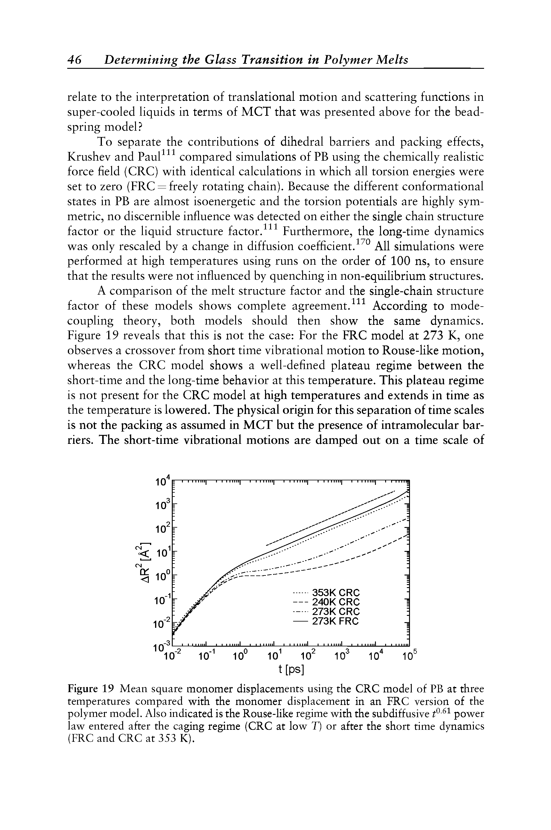 Figure 19 Mean square monomer displacements using the CRC model of PB at three temperatures compared with the monomer displacement in an FRC version of the polymer model. Also indicated is the Rouse-like regime with the subdiffusive t0 61 power law entered after the caging regime (CRC at low T) or after the short time dynamics (FRC and CRC at 353 K).