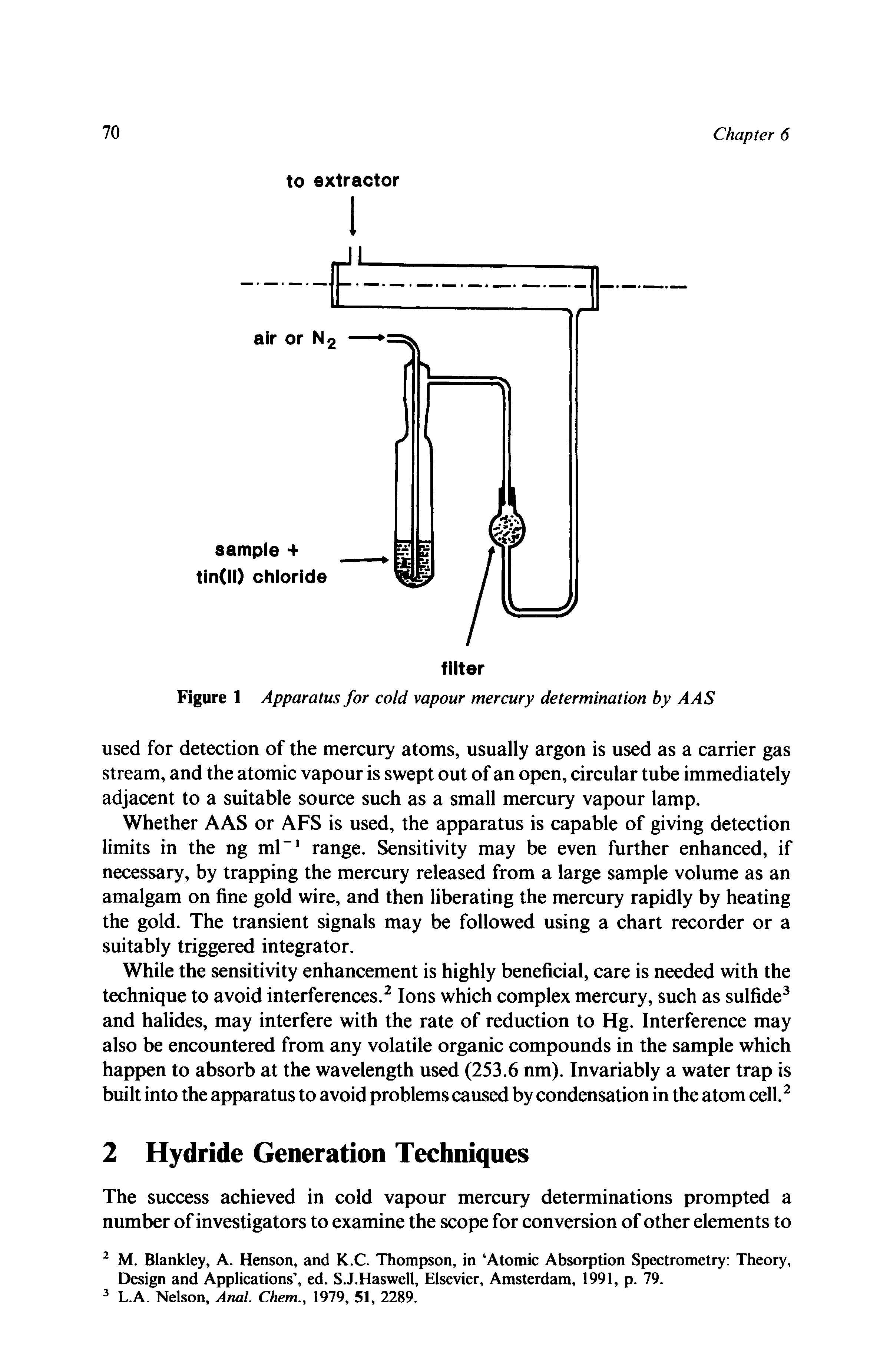 Figure 1 Apparatus for cold vapour mercury determination by AAS...