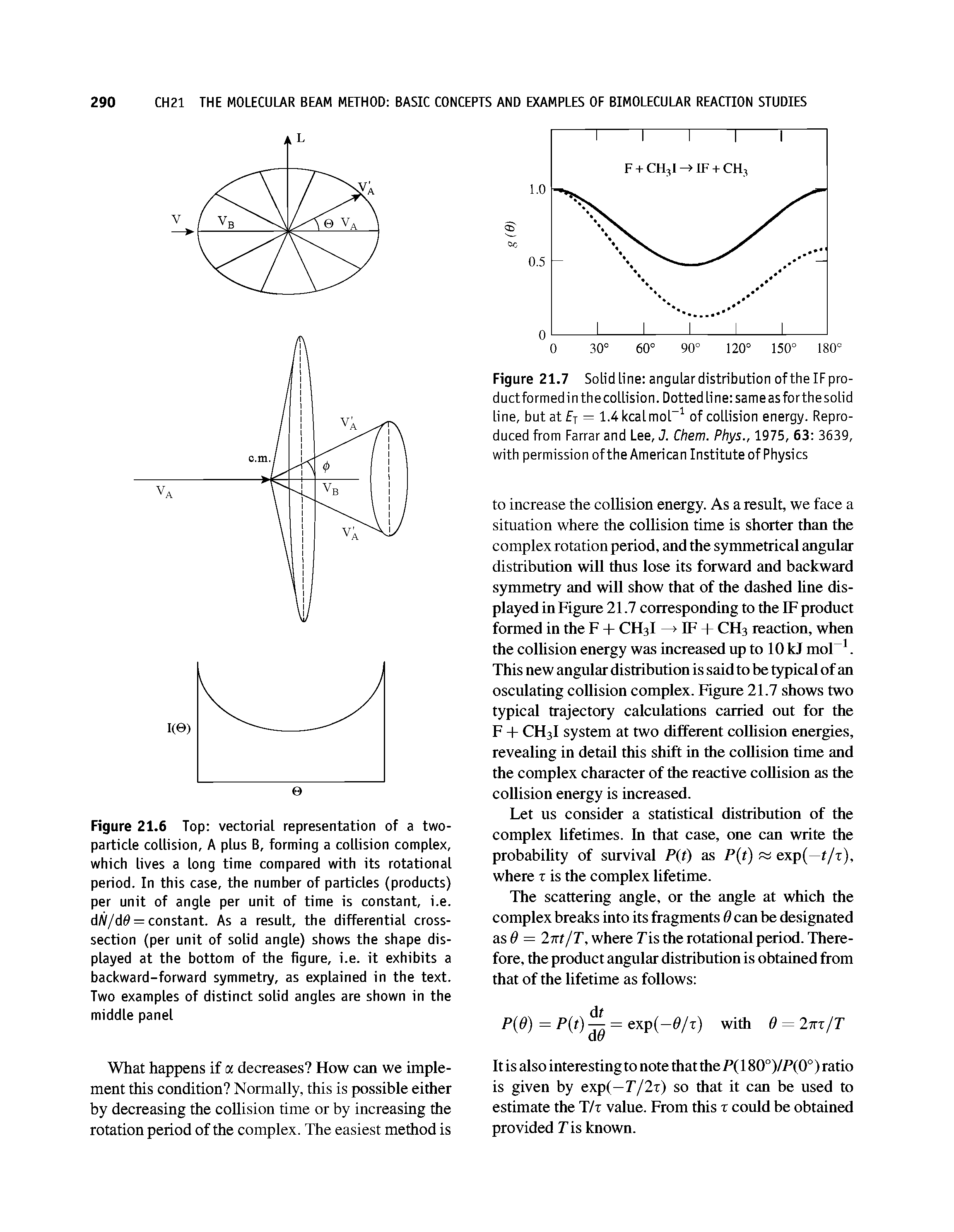 Figure 21.6 Top vectorial representation of a two-particle collision, A plus B, forming a collision complex, which lives a long time compared with its rotational period. In this case, the number of particles (products) per unit of angle per unit of time is constant, i.e. d/V/d0 = constant. As a result, the differential cross-section (per unit of solid angle) shows the shape displayed at the bottom of the figure, i.e. it exhibits a backward-forward symmetry, as explained in the text. Two examples of distinct solid angles are shown in the middle panel...