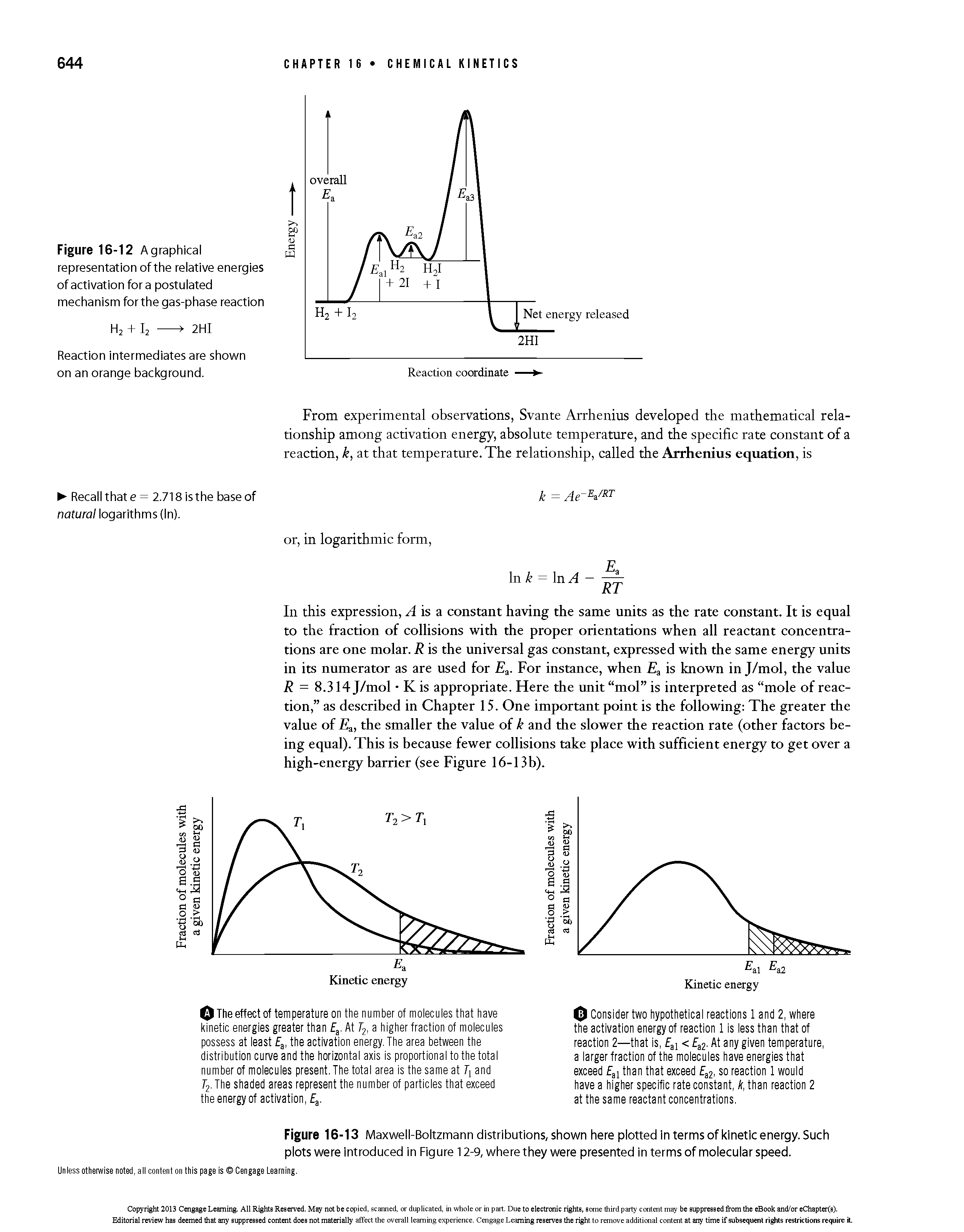 Figure 16-13 Maxwell-Boltzmann distributions, shown here plotted in terms of kinetic energy. Such plots were Introduced in Figure 12-9, where they were presented in termsof molecular speed.
