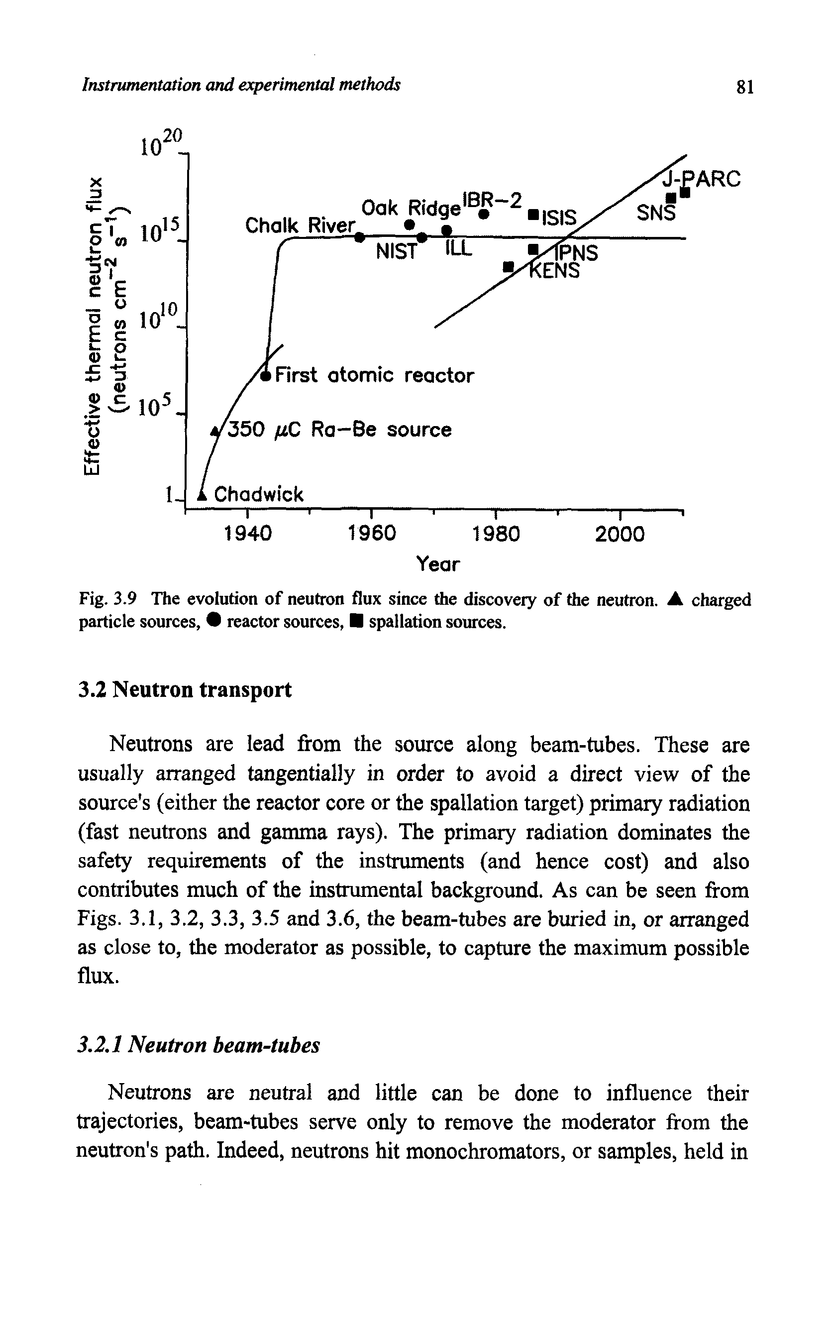 Fig. 3.9 The evolution of neutron flux since the discovery of the neutron. A charged particle sources, reactor sources, spallation sources.