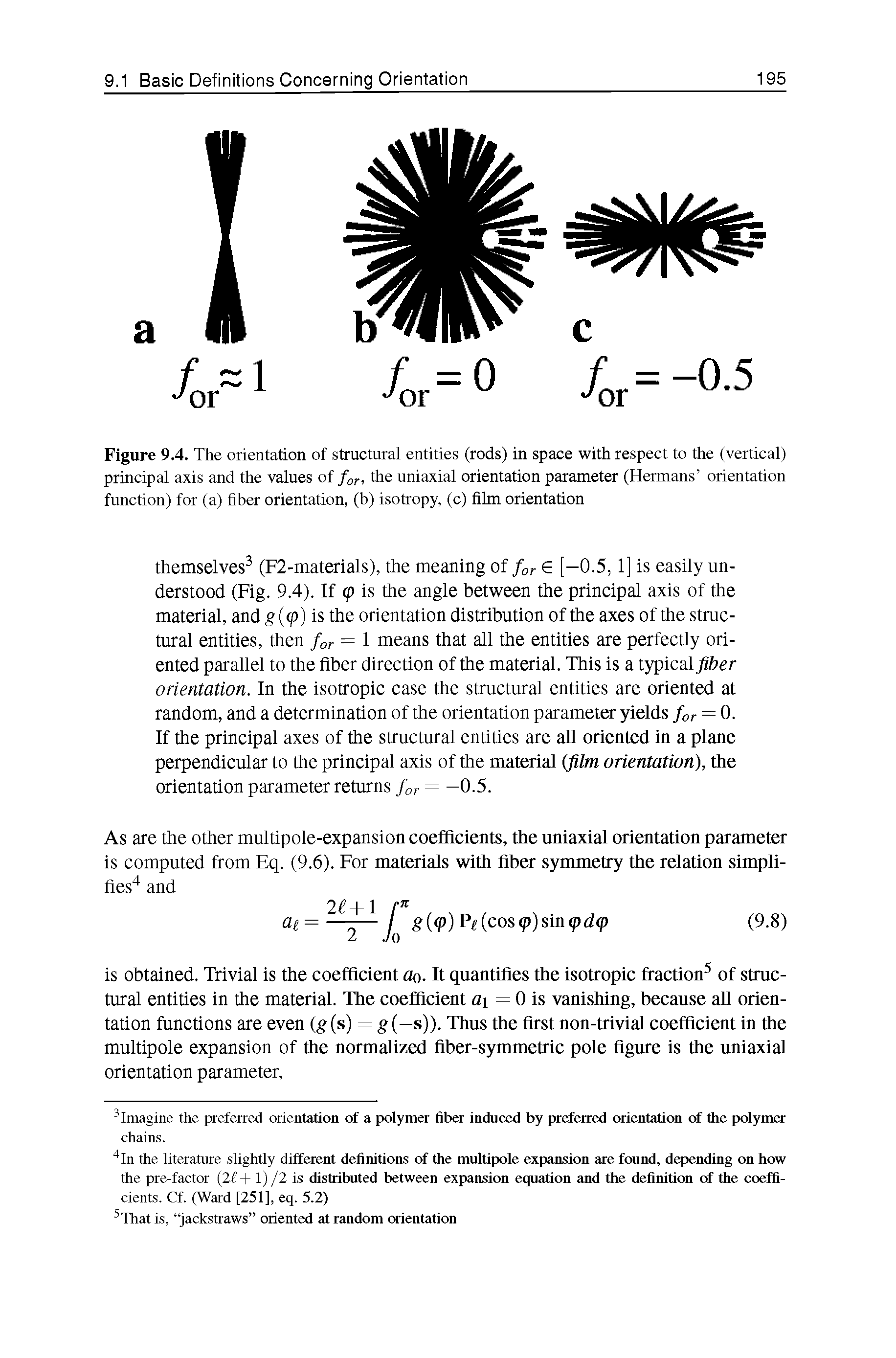 Figure 9.4. The orientation of structural entities (rods) in space with respect to the (vertical) principal axis and the values of for, the uniaxial orientation parameter (Hermans orientation function) for (a) fiber orientation, (b) isotropy, (c) film orientation...