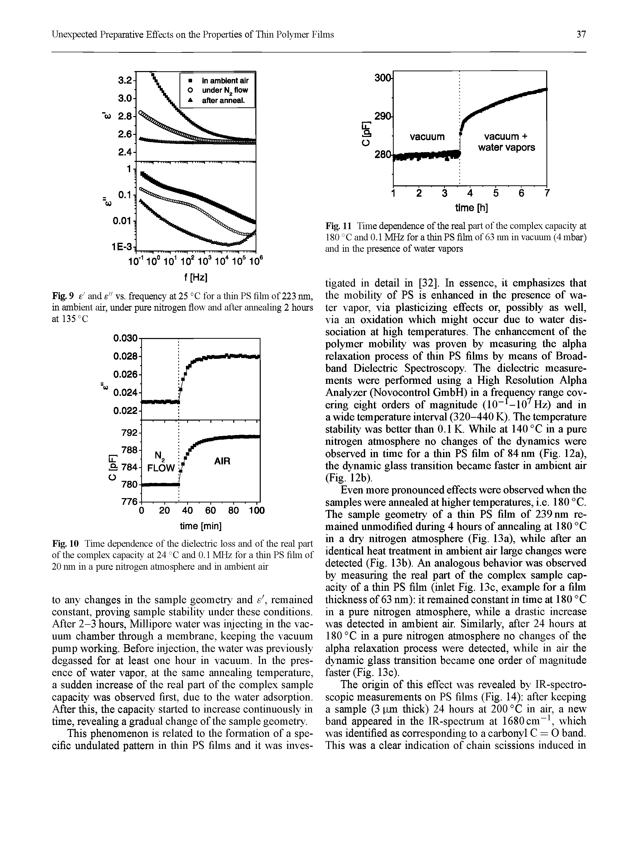 Fig. 10 Time dependence of the dielectric loss and of the real part of the complex capacity at 24 °C and 0.1 MHz for a thin PS film of 20 nm in a pure nitrogen atmosphere and in ambient air...