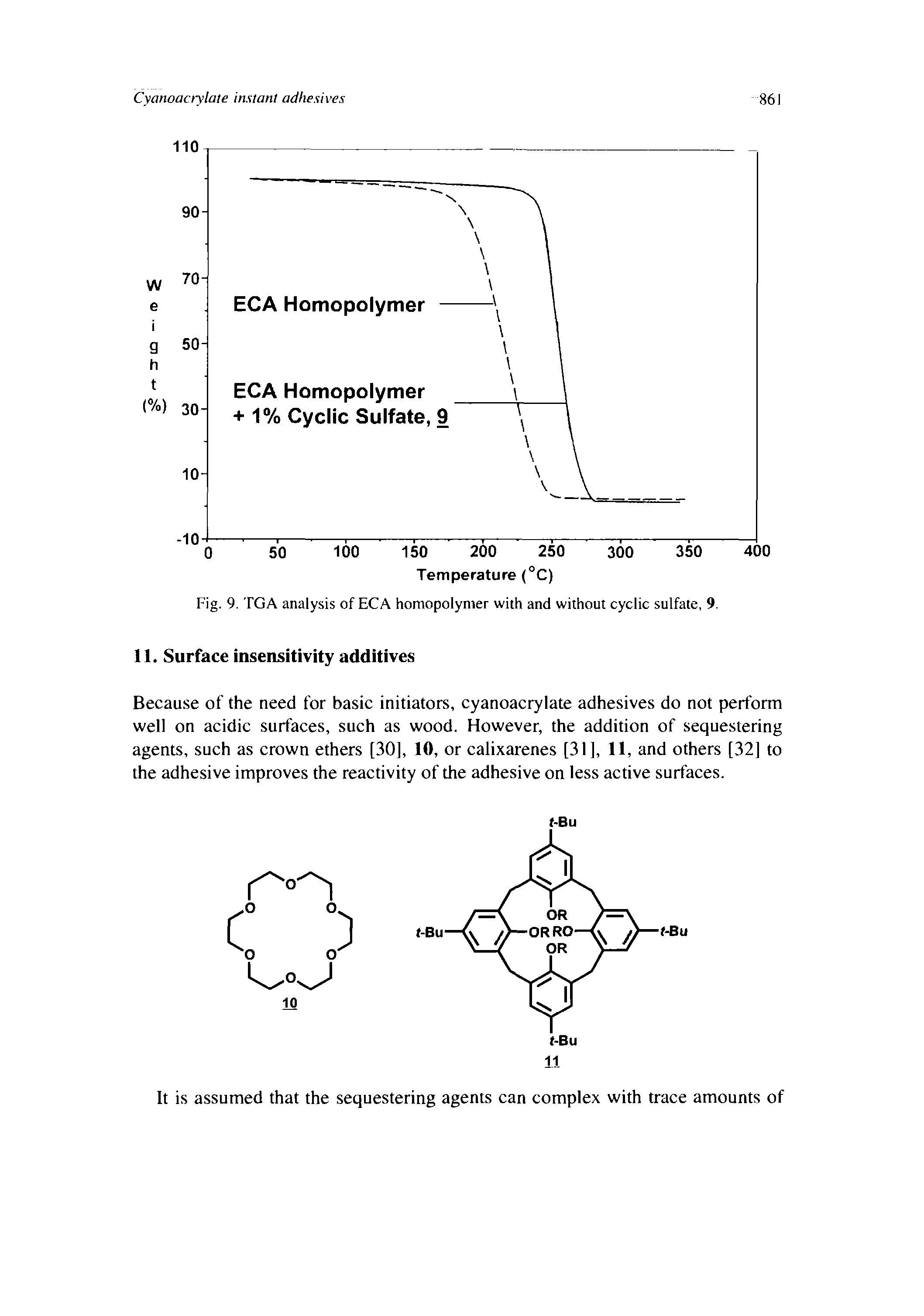 Fig. 9. TGA analysis of EGA homopolymer with and without cyclic sulfate, 9.