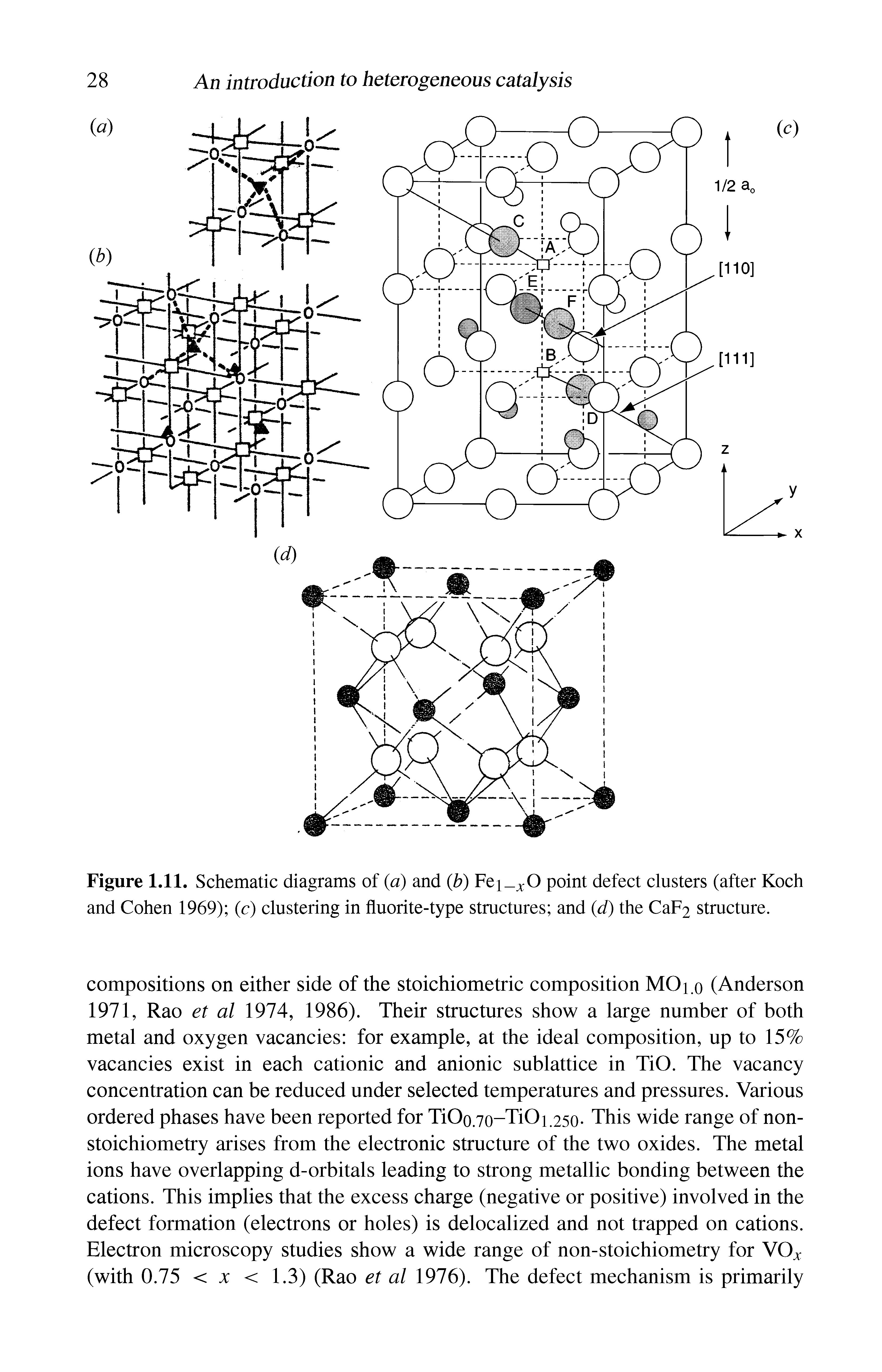 Figure 1.11. Schematic diagrams of (a) and (b) Fei j O point defect clusters (after Koch and Cohen 1969) (c) clustering in fluorite-type structures and (d) the Cap2 structure.