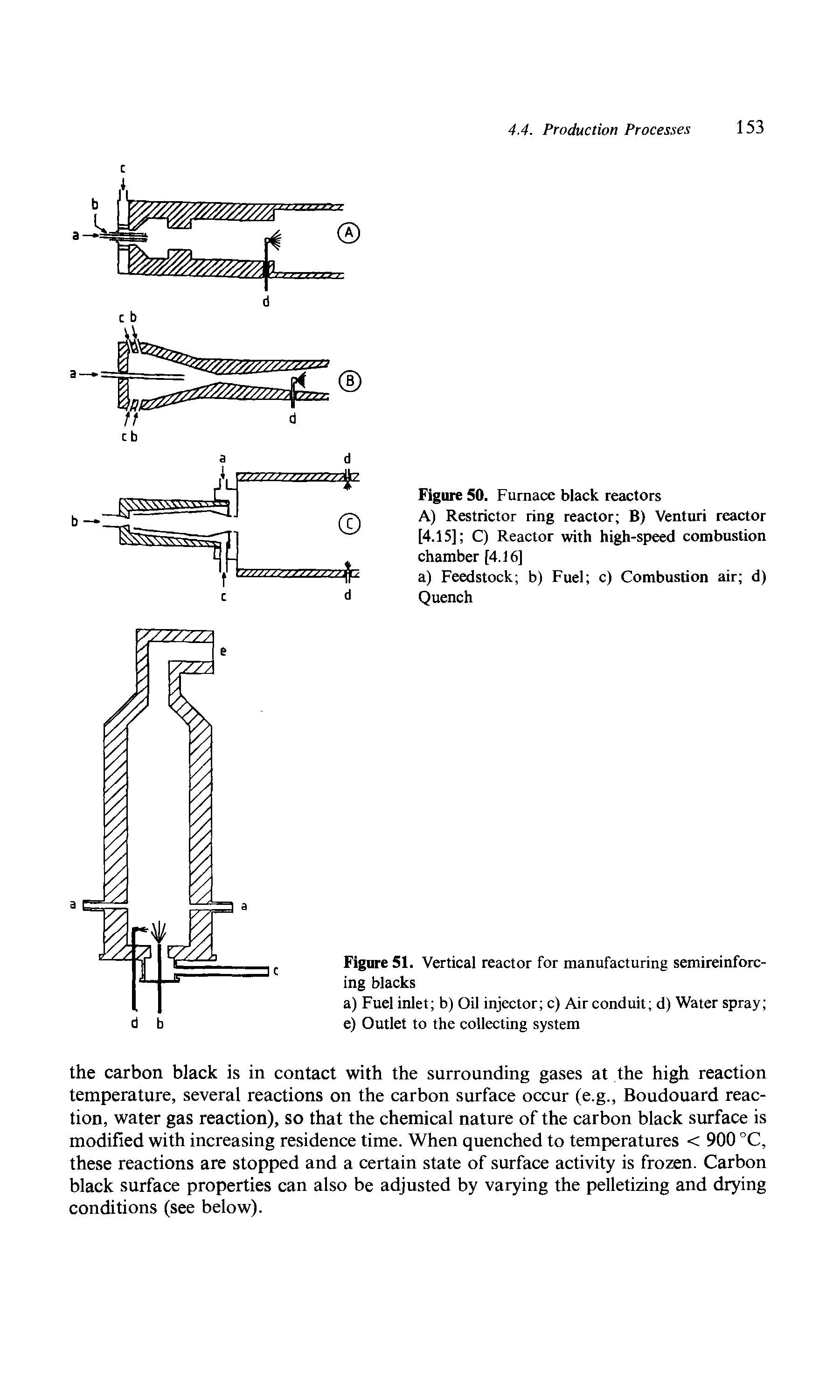 Figure 50. Furnace black reactors A) Restrictor ring reactor B) Venturi reactor [4.15] C) Reactor with high-speed combustion chamber [4.16]...