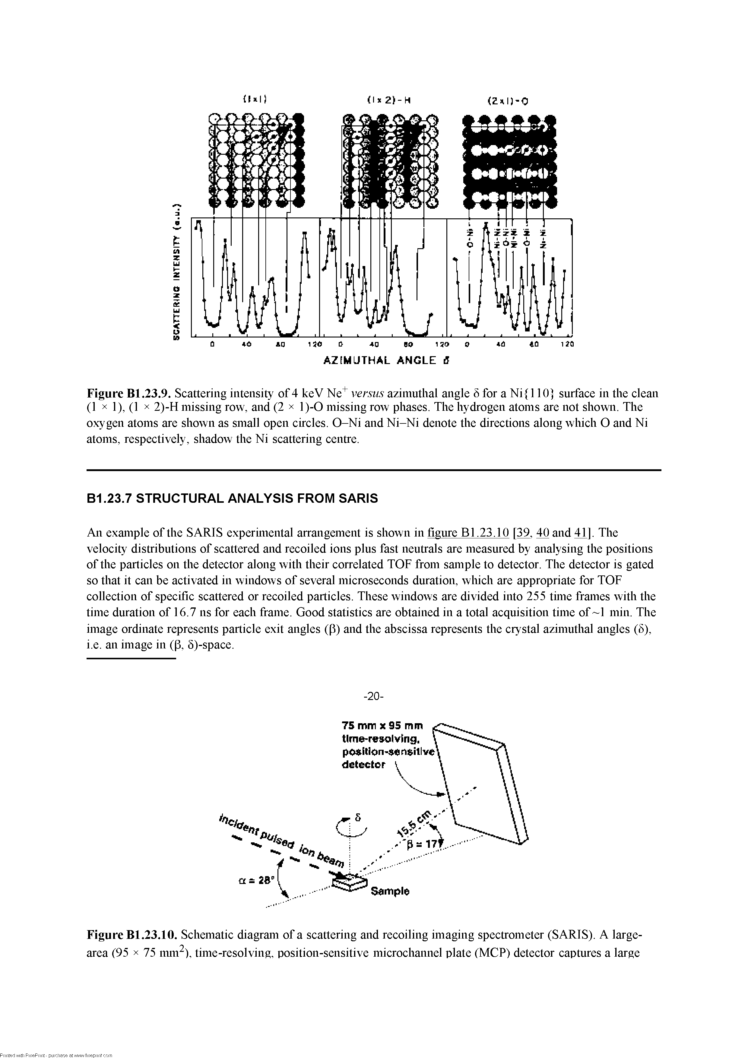 Figure Bl.23.10. Schematic diagram of a scattering and recoiling imaging spectrometer (SARIS). A large-area (95 X 75 nnn ), time-resolving, position-sensitive microchannel plate (MCP) detector captures a large...