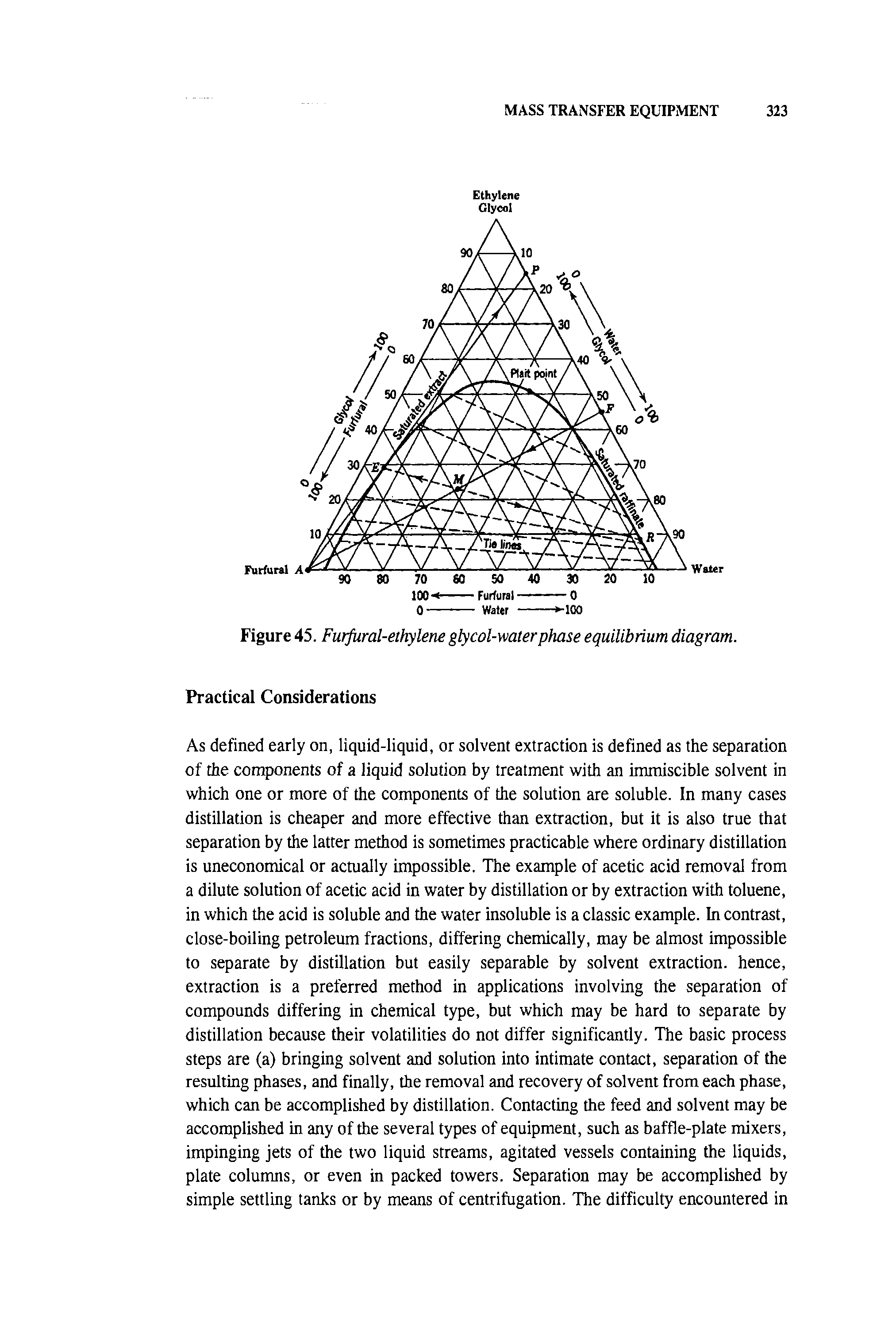 Figure 45. Futjural-ethylene glycol-water phase equilibrium diagram.