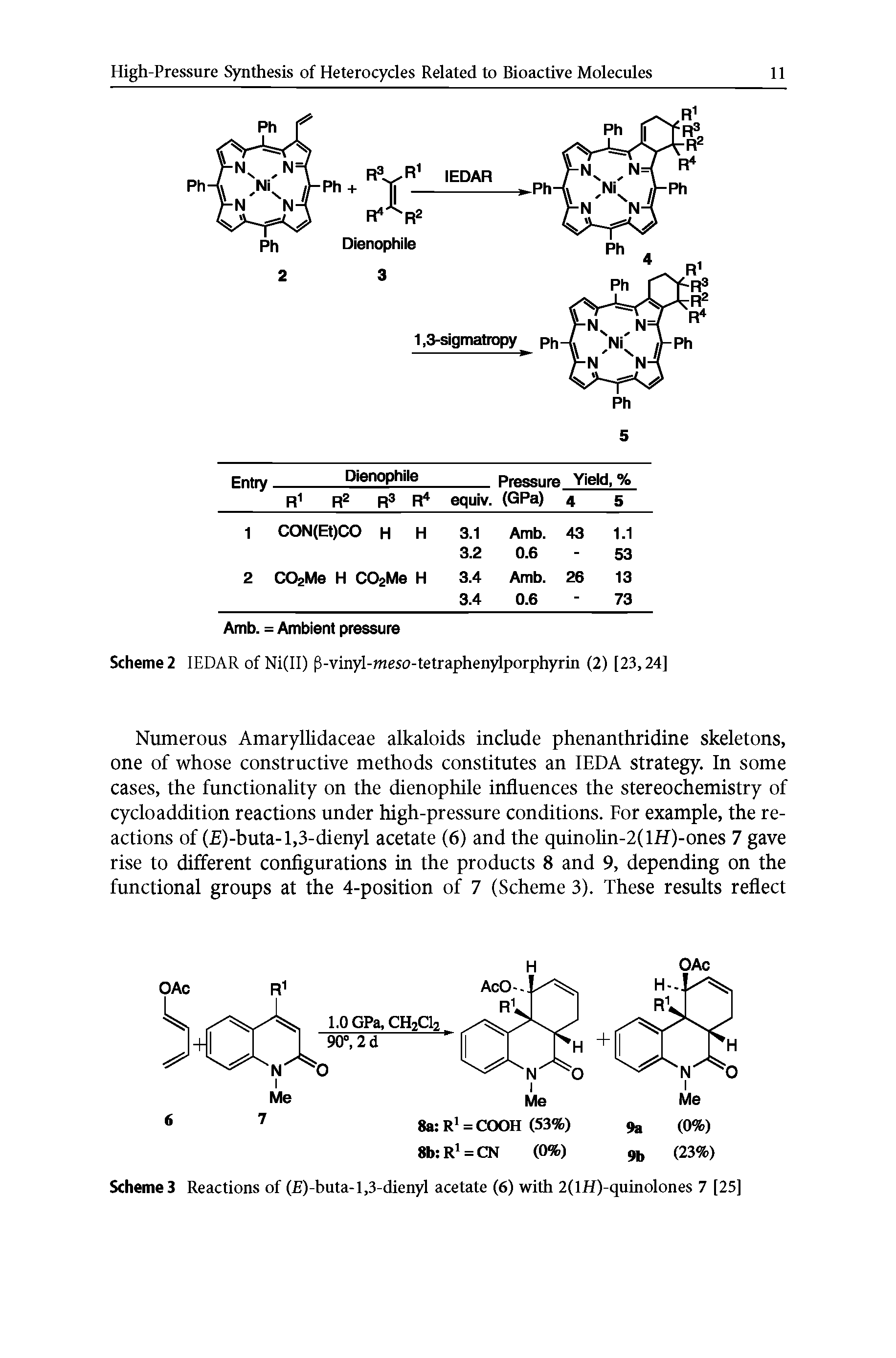 Scheme 3 Reactions of (E)-buta-l,3-dienyl acetate (6) with 2(lH)-quinolones 7 [25]...