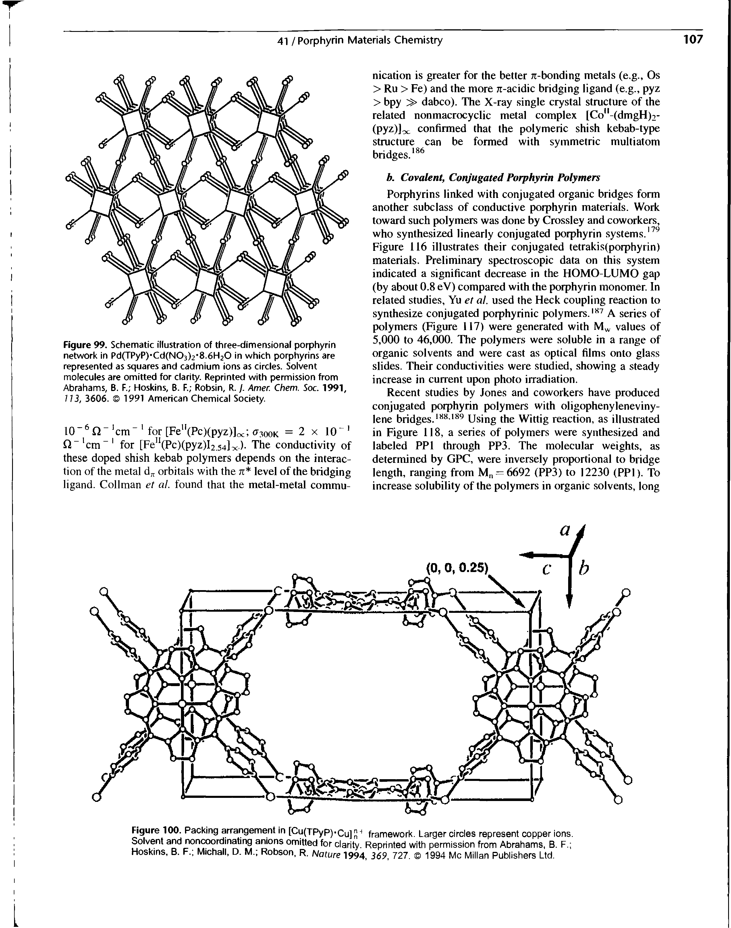 Figure 99. Schematic illustration of three-dimensional porphyrin network in Pd(TPyP) Cd(NO3)2 8.6H20 in which porphyrins are represented as squares and cadmium ions as circles. Solvent molecules are omitted for clarity. Reprinted with permission from Abrahams, B. F. Hoskins, B. F. Robsin, R. /. Amer. Chem. Soc. 1991, / / 3, 3606. 1991 American Chemical Society.