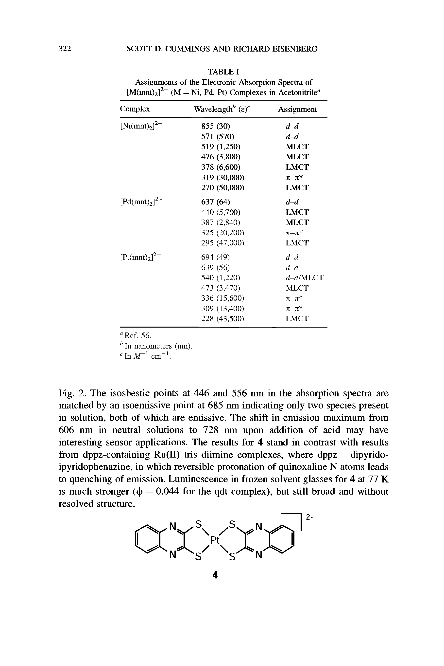 Fig. 2. The isosbestic points at 446 and 556 nm in the absorption spectra are matched by an isoemissive point at 685 nm indicating only two species present in solution, both of which are emissive. The shift in emission maximum from 606 nm in neutral solutions to 728 nm upon addition of acid may have interesting sensor applications. The results for 4 stand in contrast with results from dppz-containing Ru(II) tris diimine complexes, where dppz = dipyrido-ipyridophenazine, in which reversible protonation of quinoxaline N atoms leads to quenching of emission. Luminescence in frozen solvent glasses for 4 at 77 K is much stronger (<f> = 0.044 for the qdt complex), but still broad and without resolved structure.