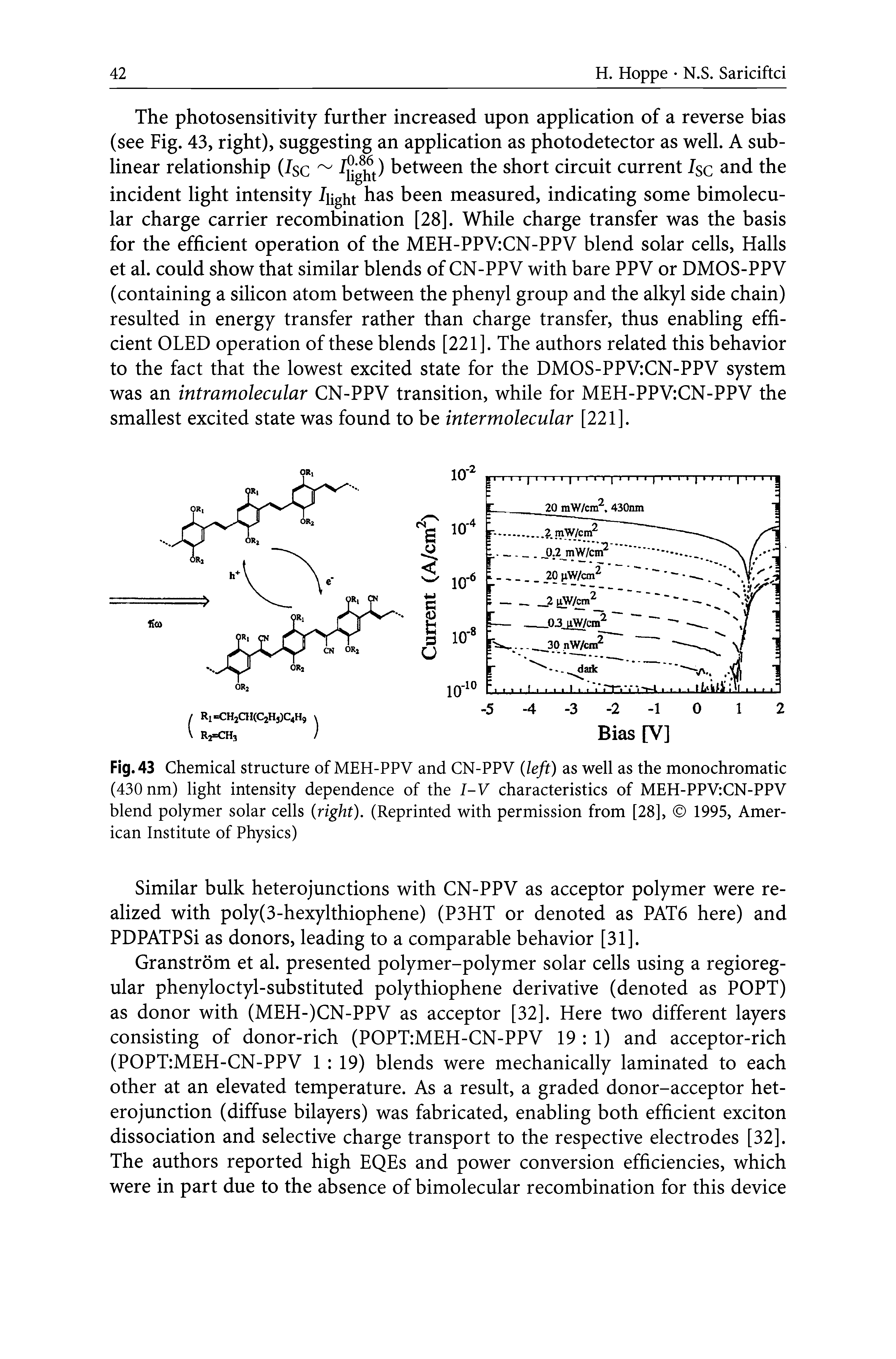 Fig. 43 Chemical structure of MEH-PPV and CN-PPV left) as well as the monochromatic (430 nm) light intensity dependence of the I-V characteristics of MEH-PPV CN-PPV blend polymer solar cells right). (Reprinted with permission from [28], 1995, American Institute of Physics)...