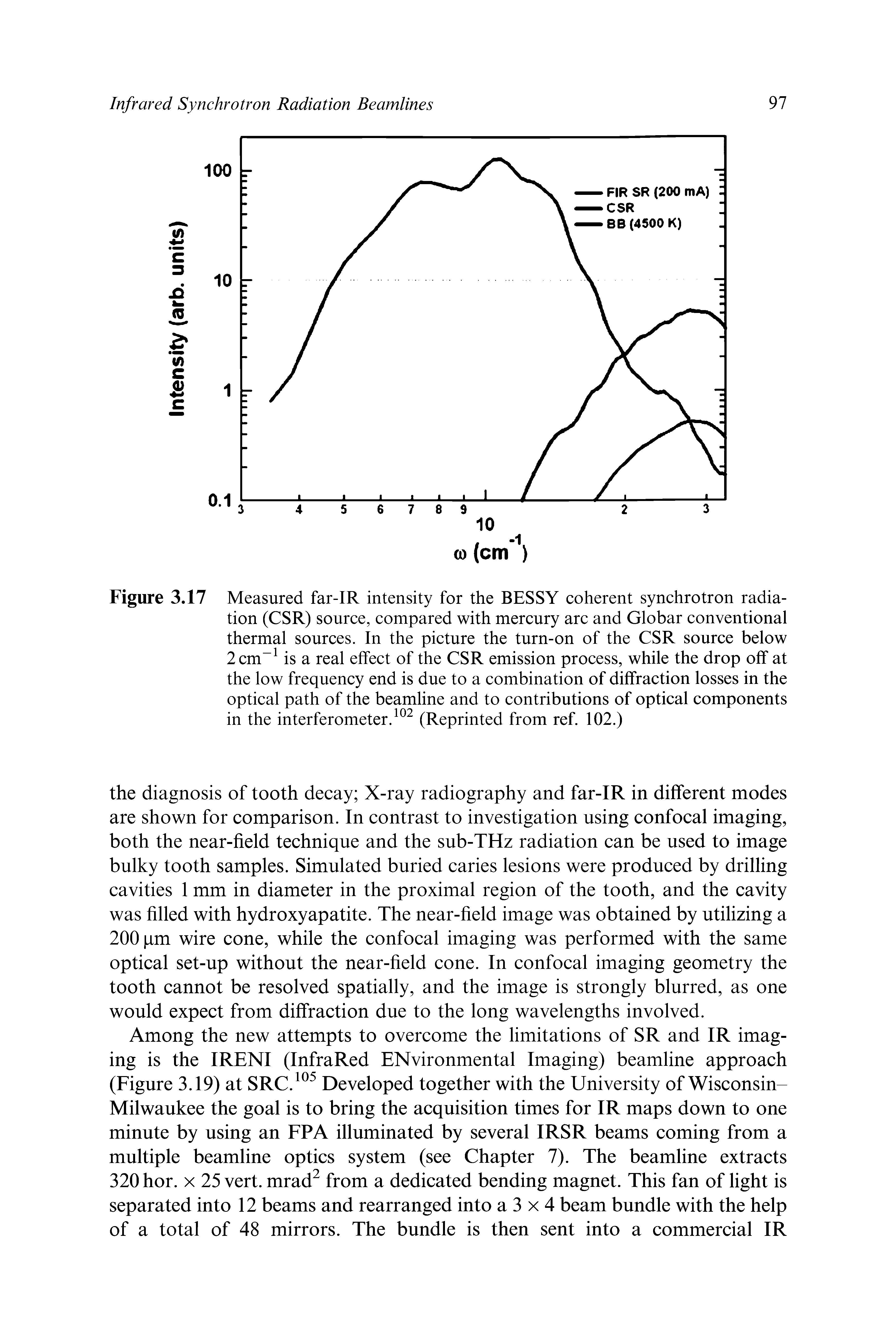 Figure 3.17 Measured far-IR intensity for the BESSY coherent synchrotron radiation (CSR) source, compared with mercury arc and Globar conventional thermal sources. In the picture the turn-on of the CSR source below 2cm is a real effect of the CSR emission process, while the drop off at the low frequency end is due to a combination of diffraction losses in the optical path of the beamline and to contributions of optical components in the interferometer. (Reprinted from ref. 102.)...
