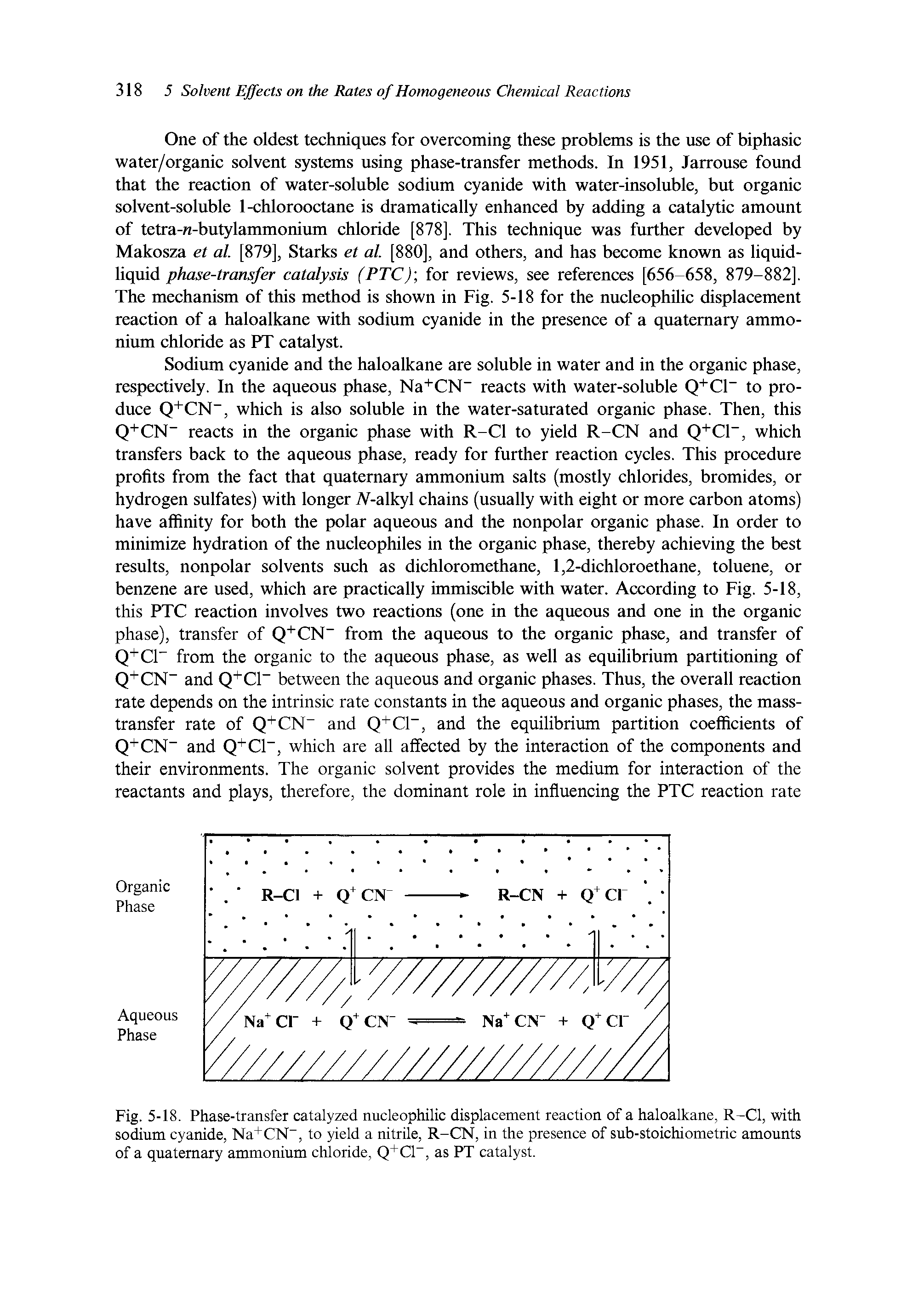 Fig. 5-18. Phase-transfer catalyzed nucleophilic displacement reaction of a haloalkane, R-Cl, with sodium cyanide, Na+CN , to yield a nitrile, R-CN, in the presence of sub-stoichiometric amounts of a quaternary ammonium chloride, Q+CP, as PT catalyst.