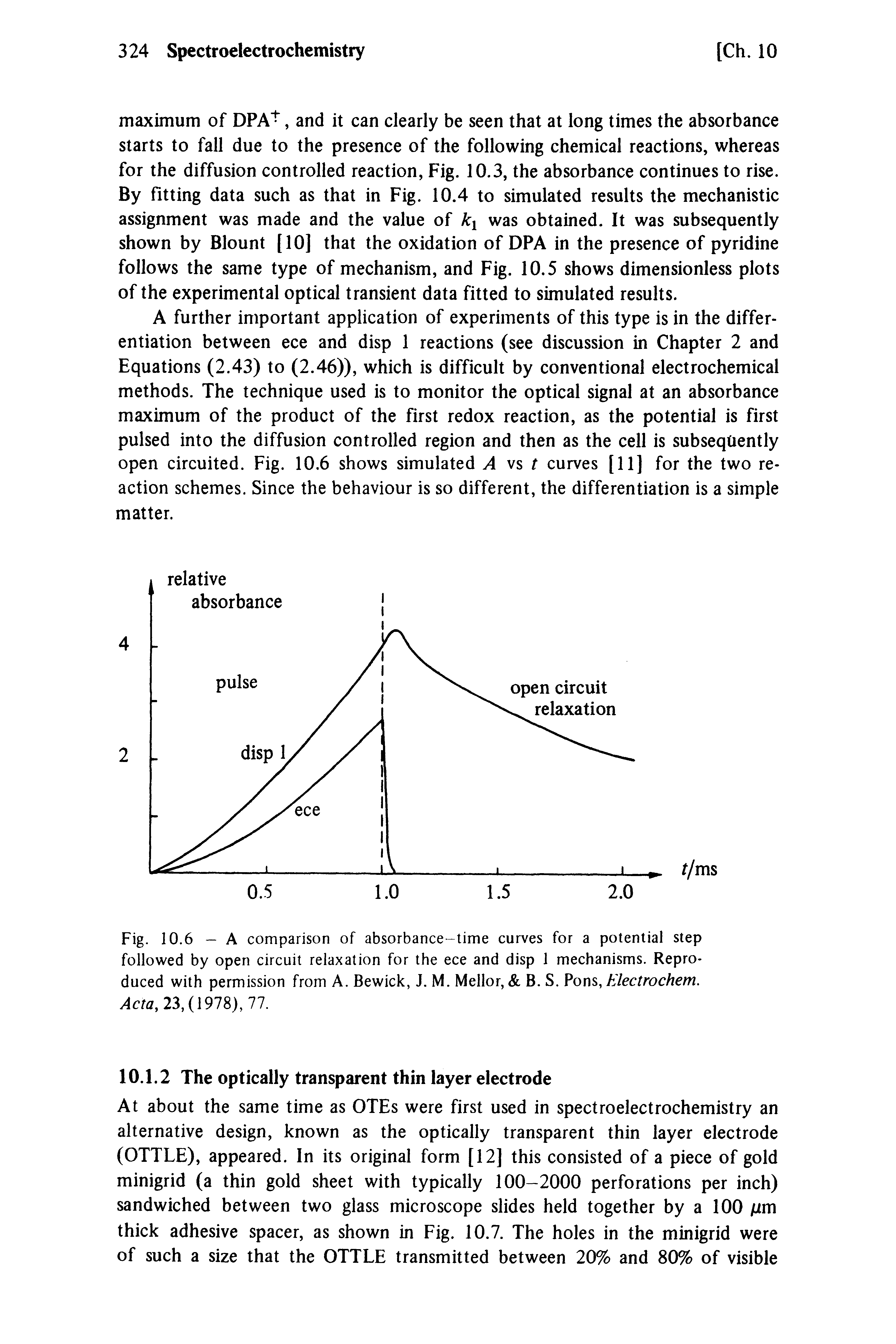 Fig. 10.6 — A comparison of absorbance-time curves for a potential step followed by open circuit relaxation for the ece and disp 1 mechanisms. Reproduced with permission from A. Bewick, J. M. Mellor, B. S. Pons, Hlectrochem. Acta, 23, (1978), 77.