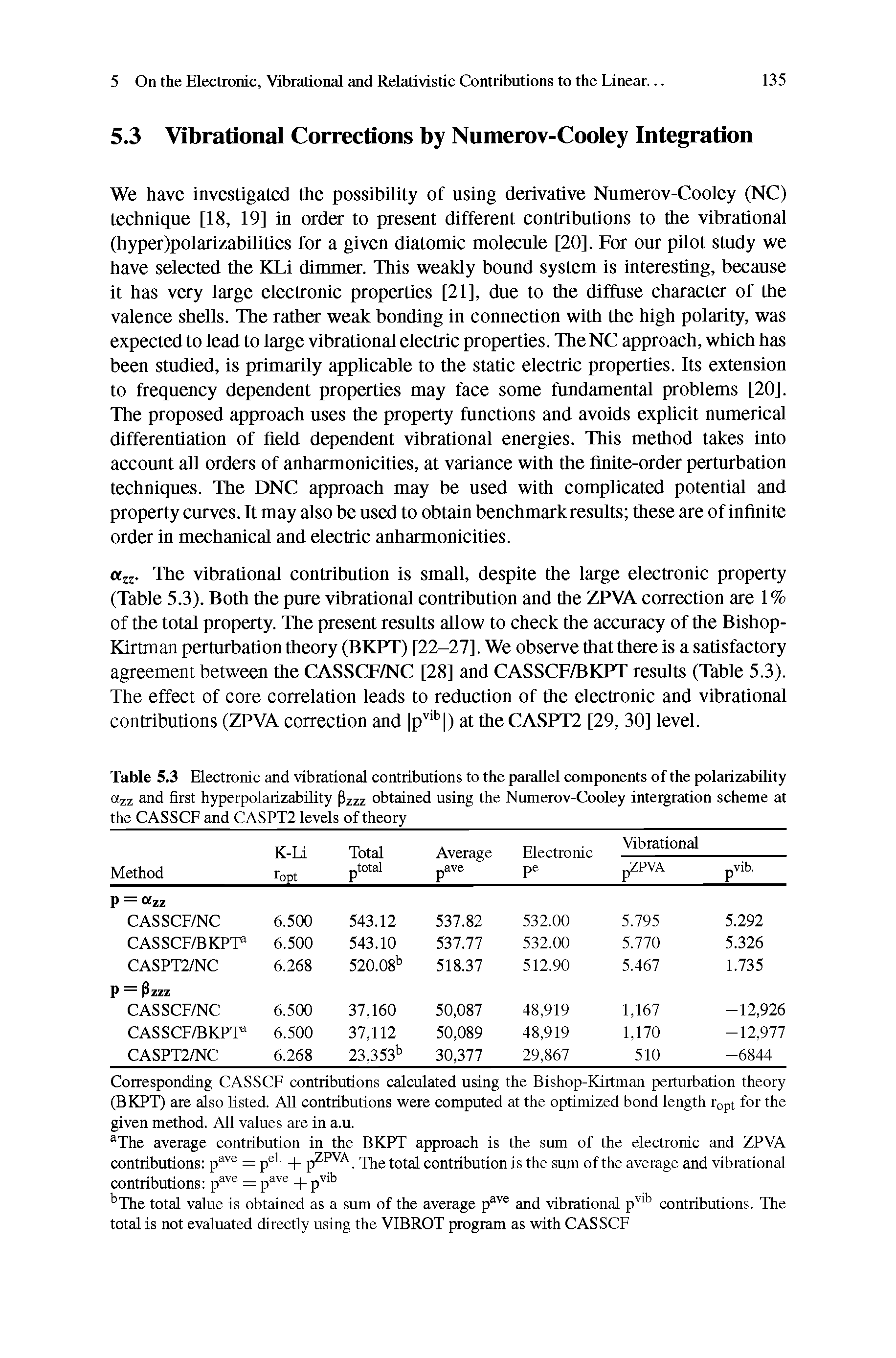 Table 5.3 Electronic and vibrational contributions to the parallel components of the polarizability Uzz and first hyperpolarizability Pzzz obtained using the Numerov-Cooley intergration scheme at the CASSCF and CASPT2 levels of theory...