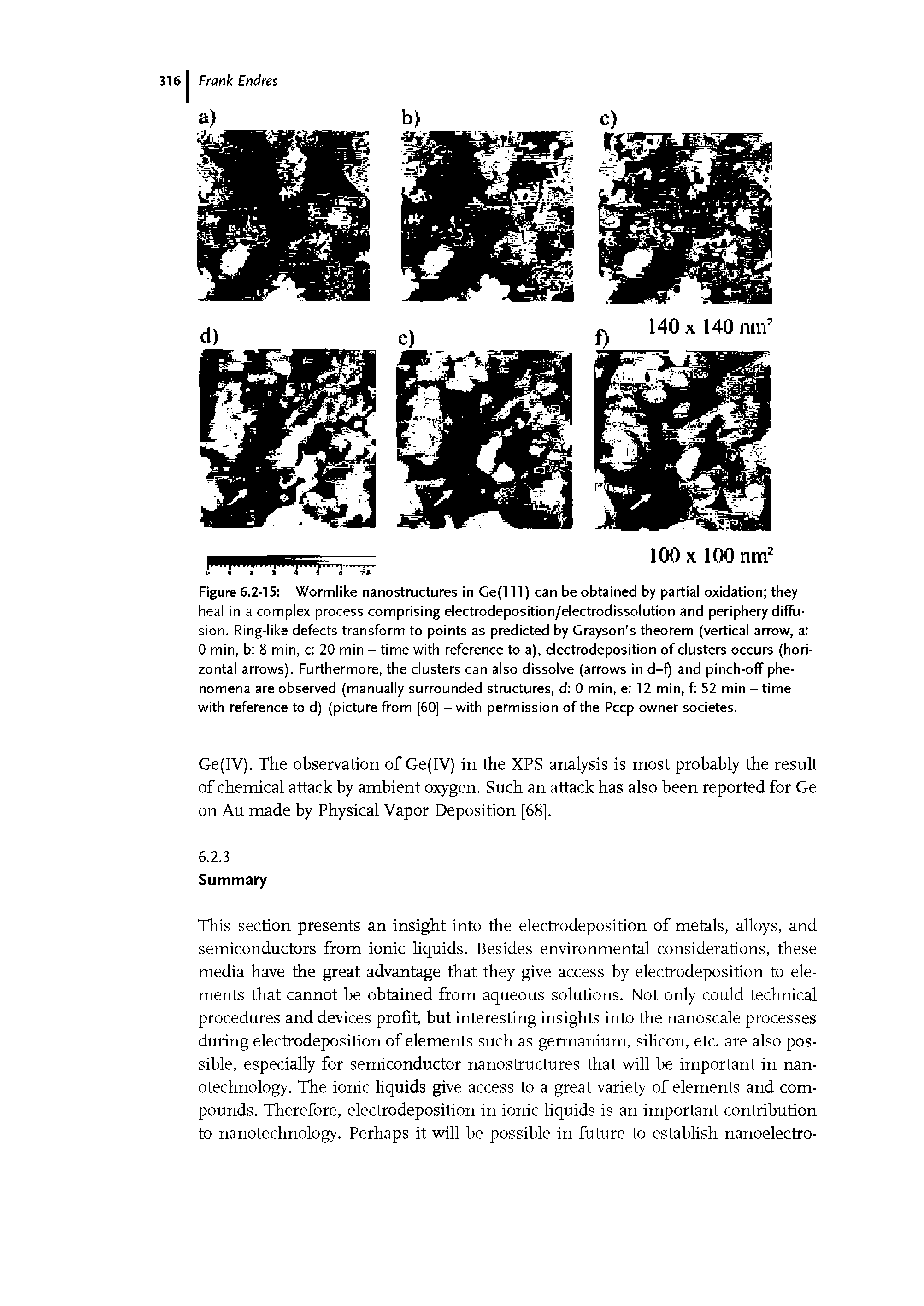 Figure 6.2-15 Wormlike nanostructures in Ge(l 11) can be obtained by partial oxidation they heal in a complex process comprising electrodeposition/electrodissolution and periphery diffusion. Ring-like defects transform to points as predicted by Grayson s theorem (vertical arrow, a 0 min, b 8 min, c 20 min - time with reference to a), electrodeposition of clusters occurs (horizontal arrows). Furthermore, the clusters can also dissolve (arrows in d-f) and pinch-off phenomena are observed (manually surrounded structures, d 0 min, e 12 min, f 52 min - time with reference to d) (picture from [60] - with permission of the Peep owner societes.