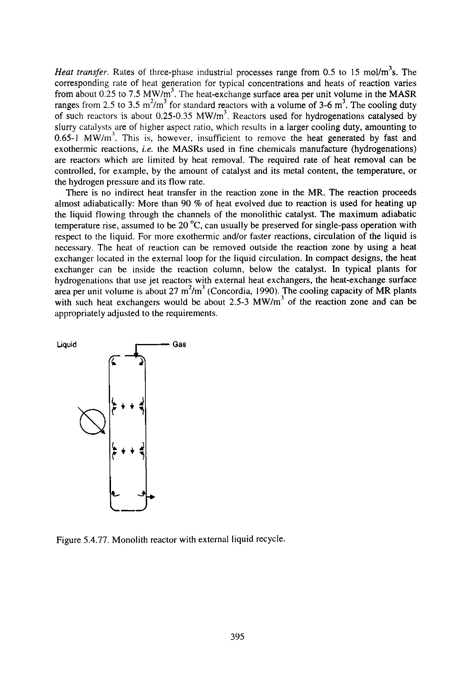 Figure 5.4.77. Monolith reactor with external liquid recycle.