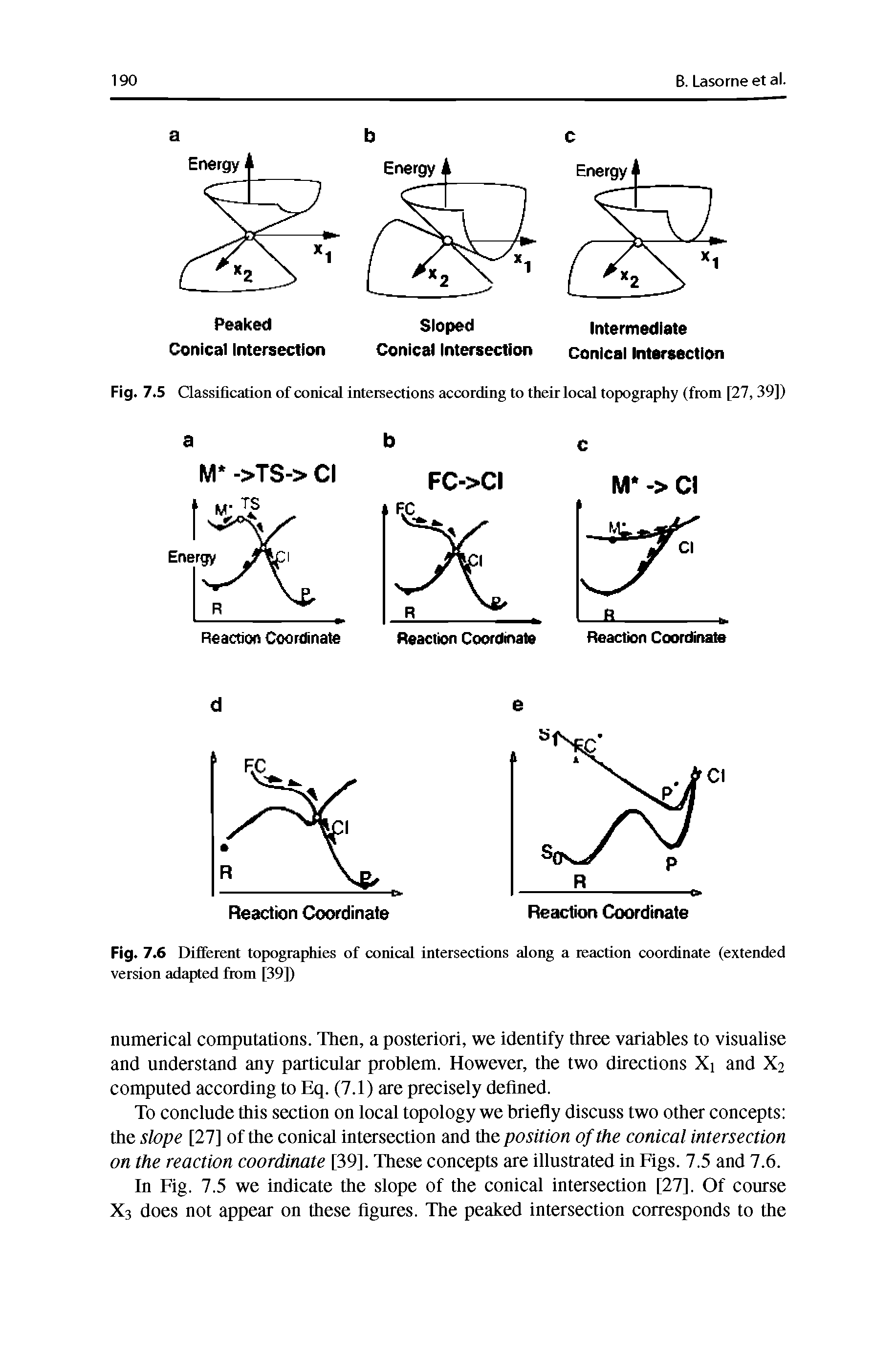 Fig. 7.6 Different topographies of conical intersections along a reaction coordinate (extended version adapted from [39])...